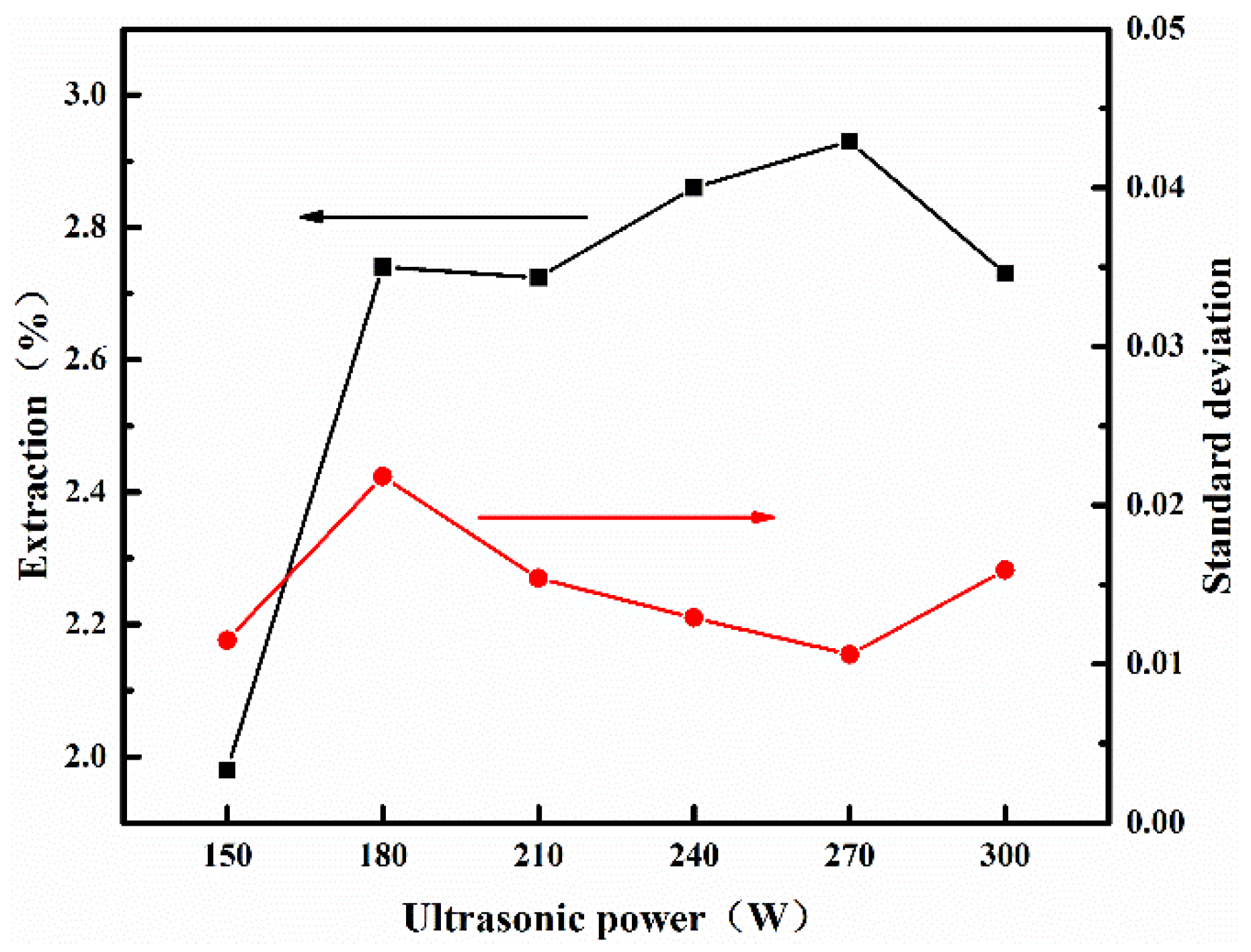 Processes 11 00110 g006 Processes 11 00110 g006