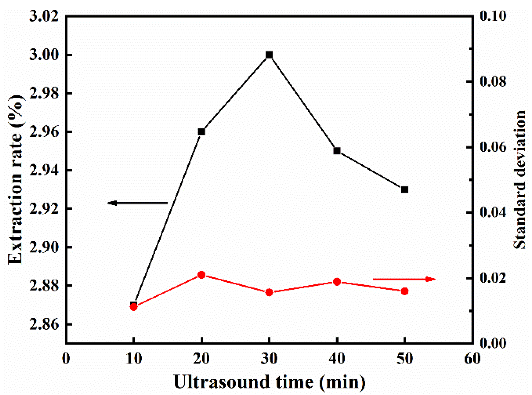 Processes 11 00110 g007 Processes 11 00110 g007