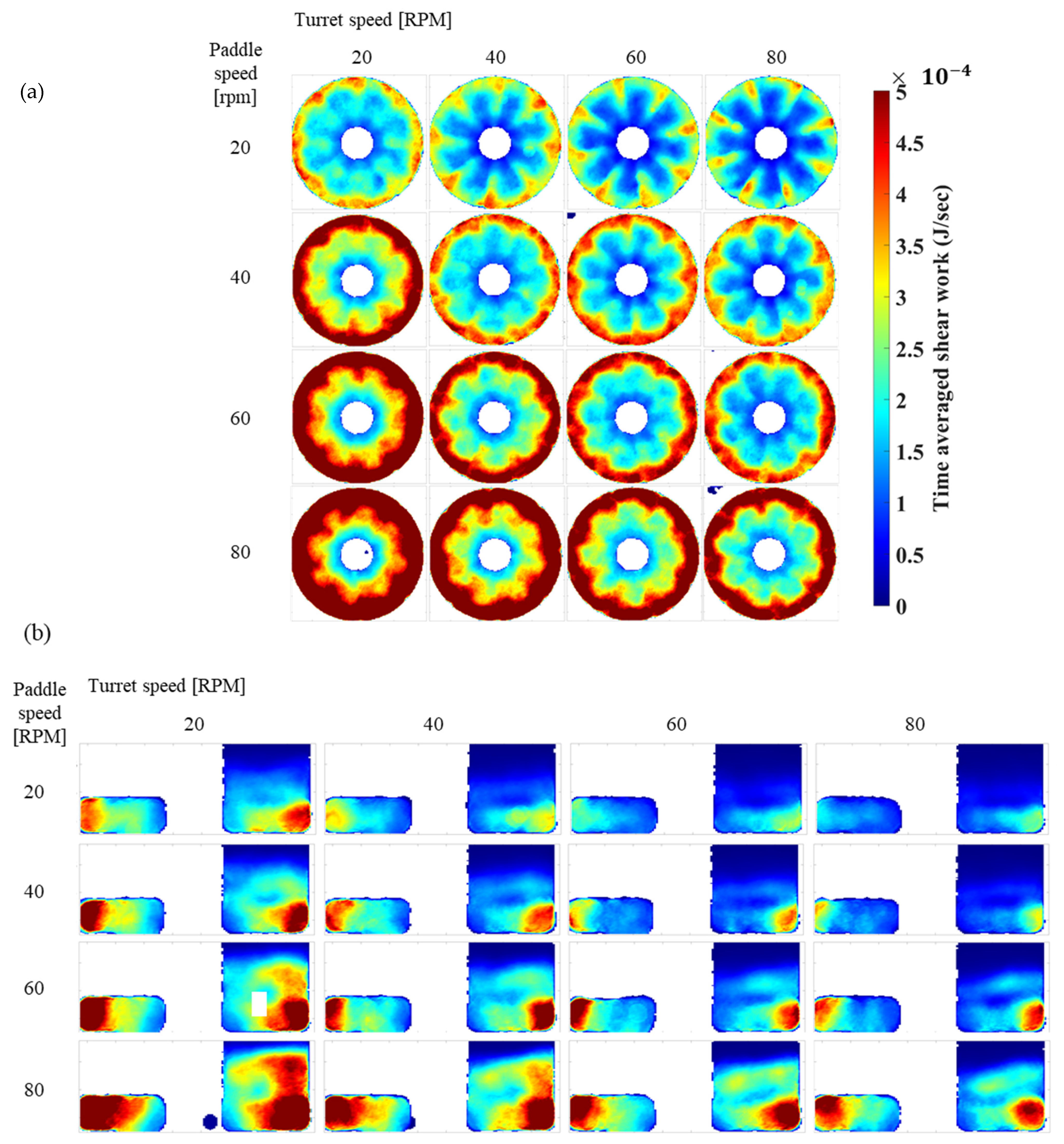 Processes 11 00119 g010