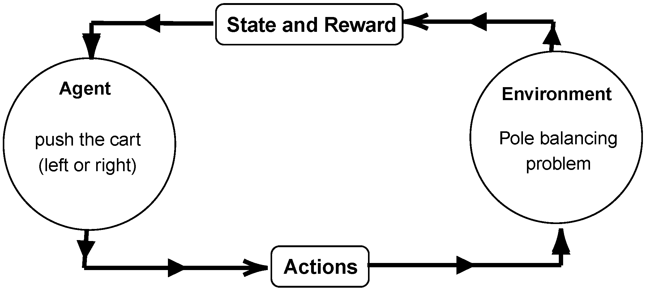 Processes 11 00123 g002