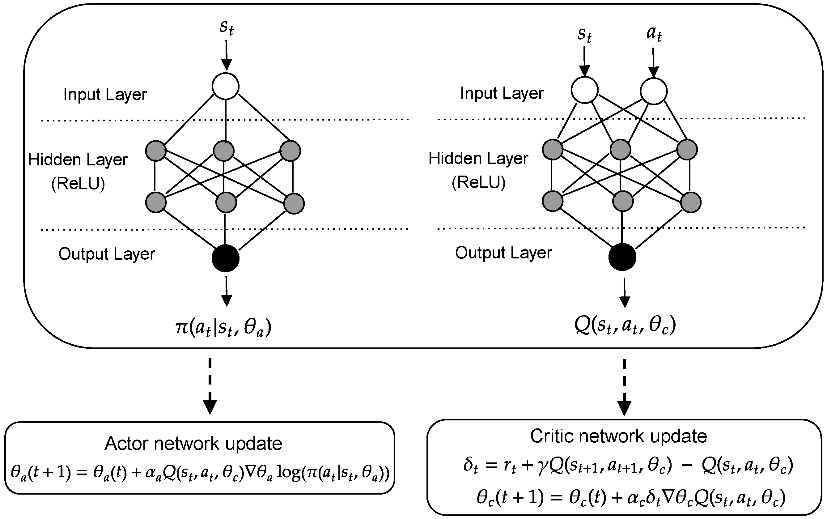 Processes 11 00123 g003