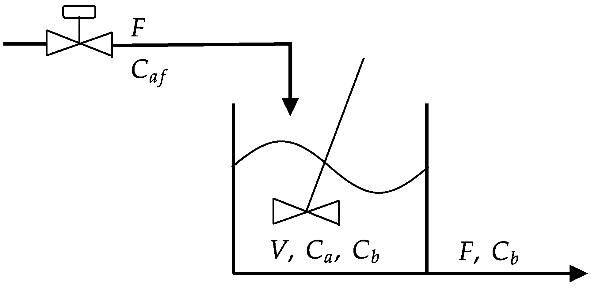 Processes 11 00123 g006