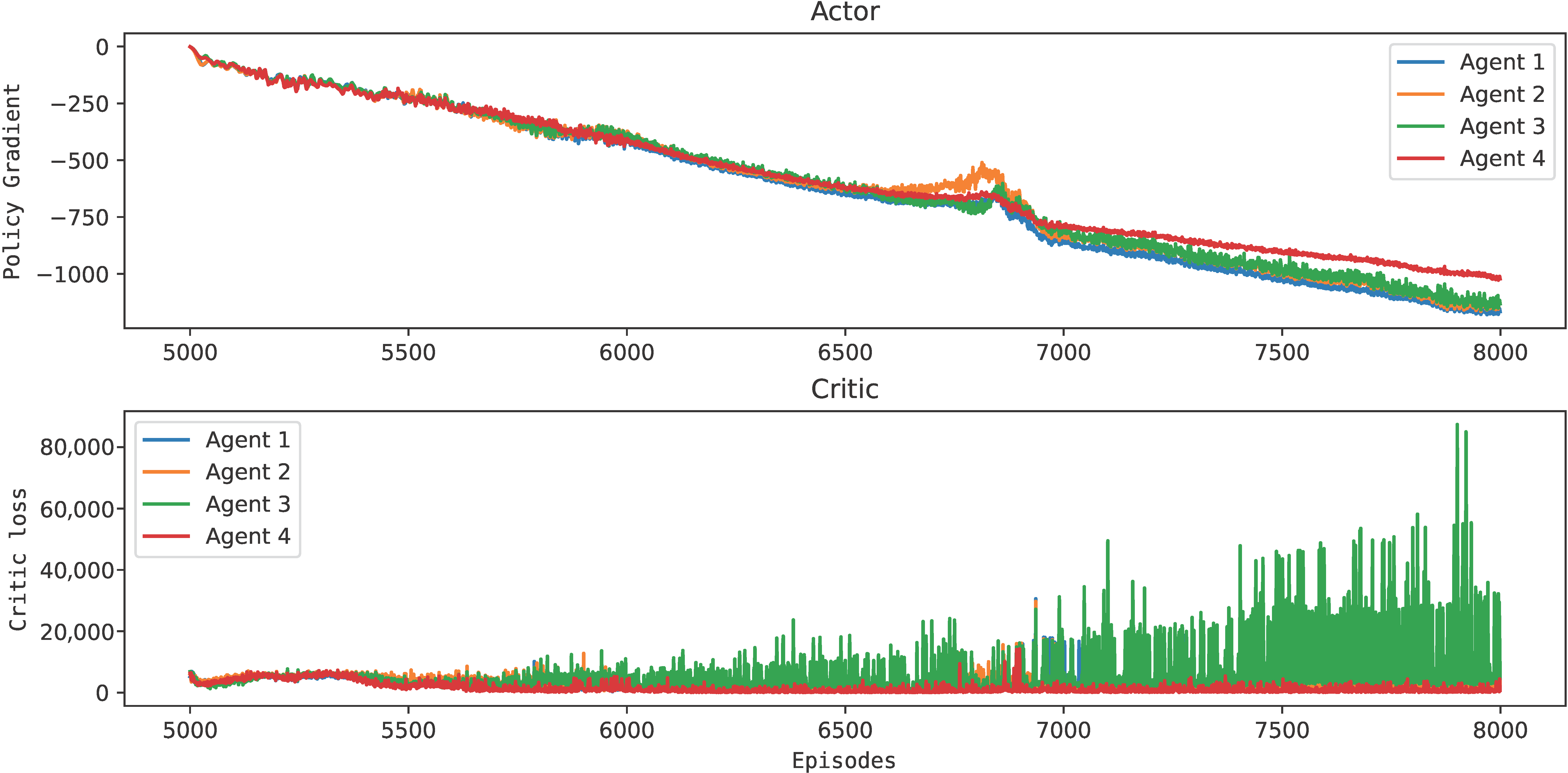 Processes 11 00123 g008
