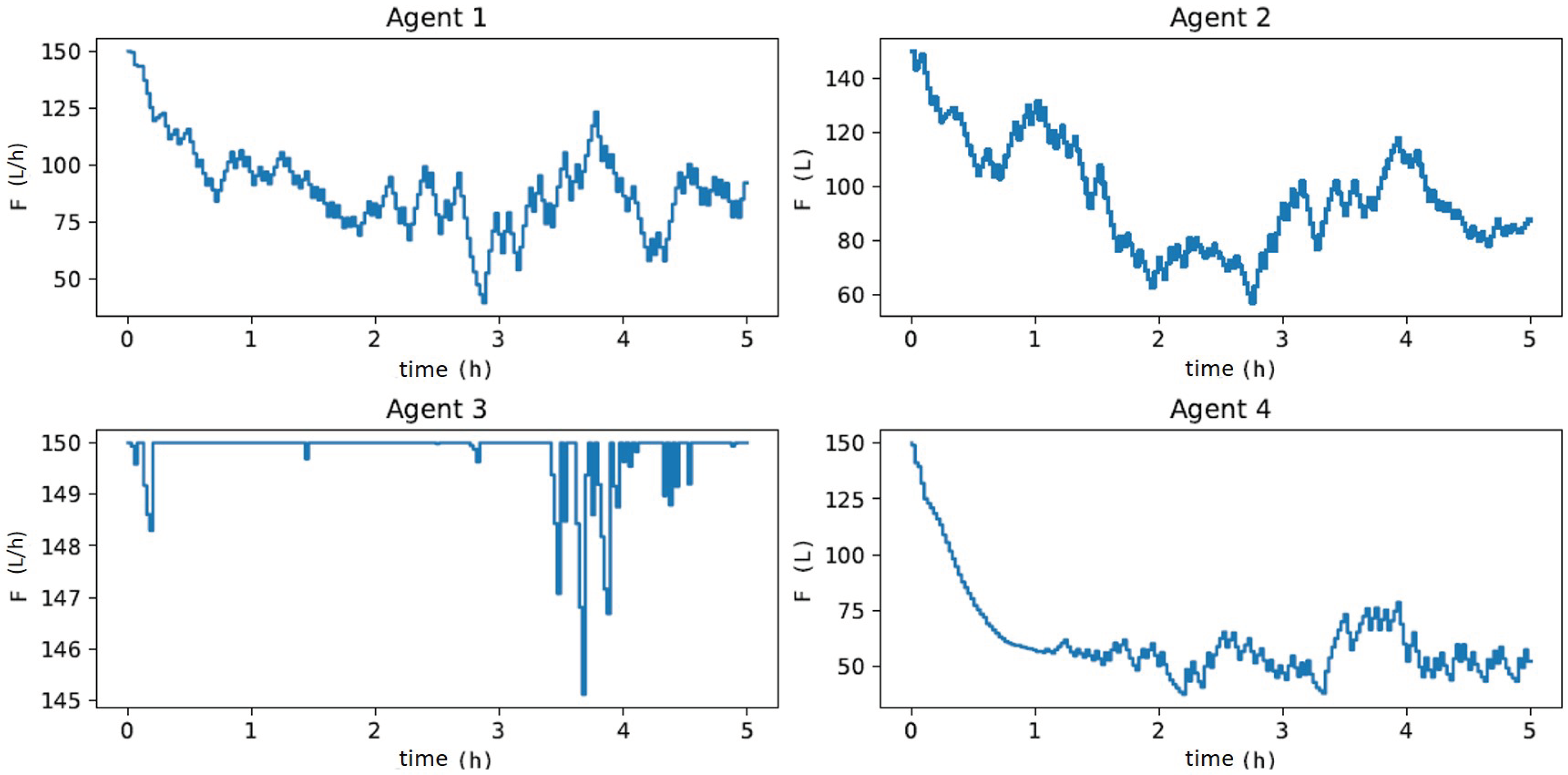 Processes 11 00123 g016