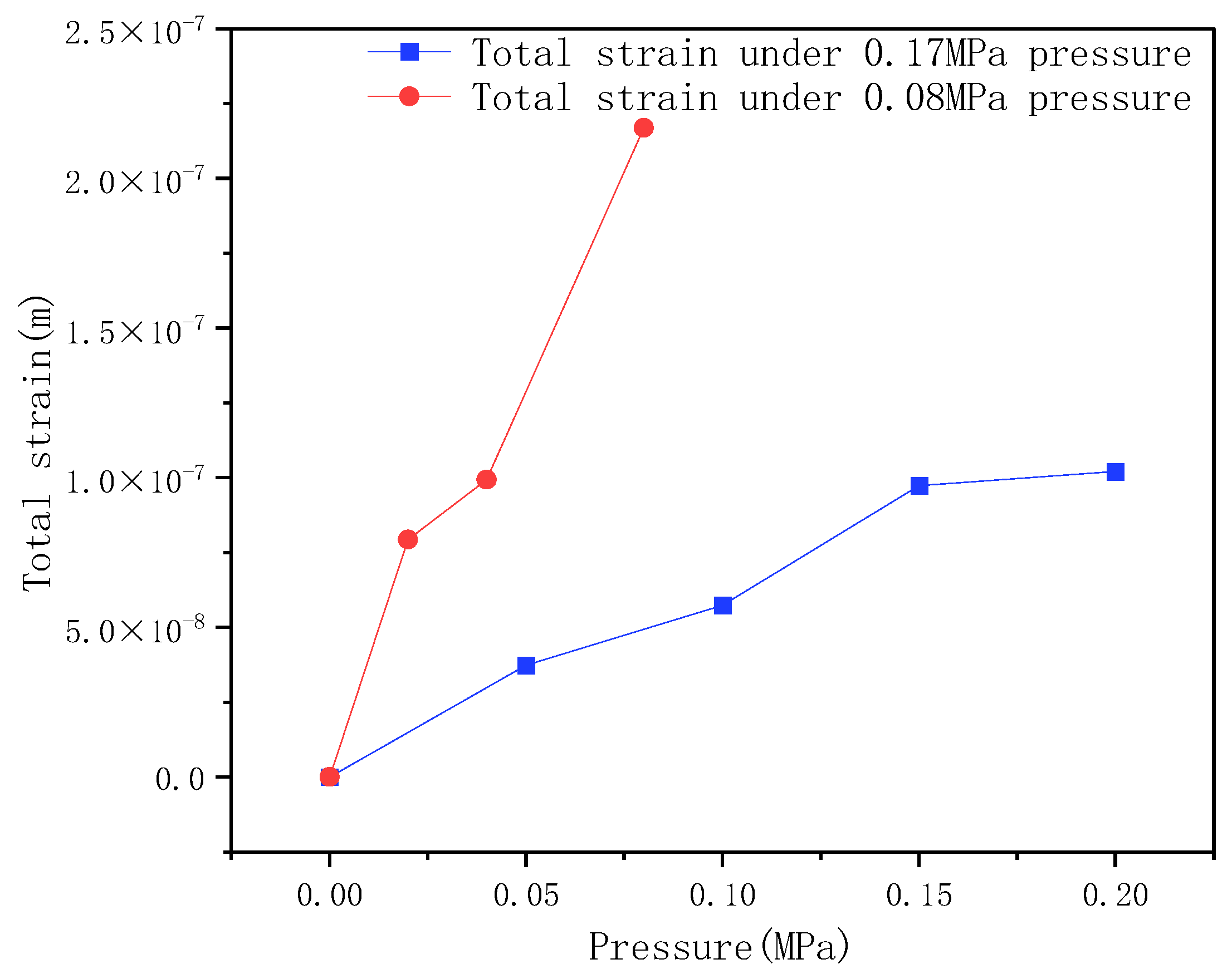 Processes 11 00124 g005