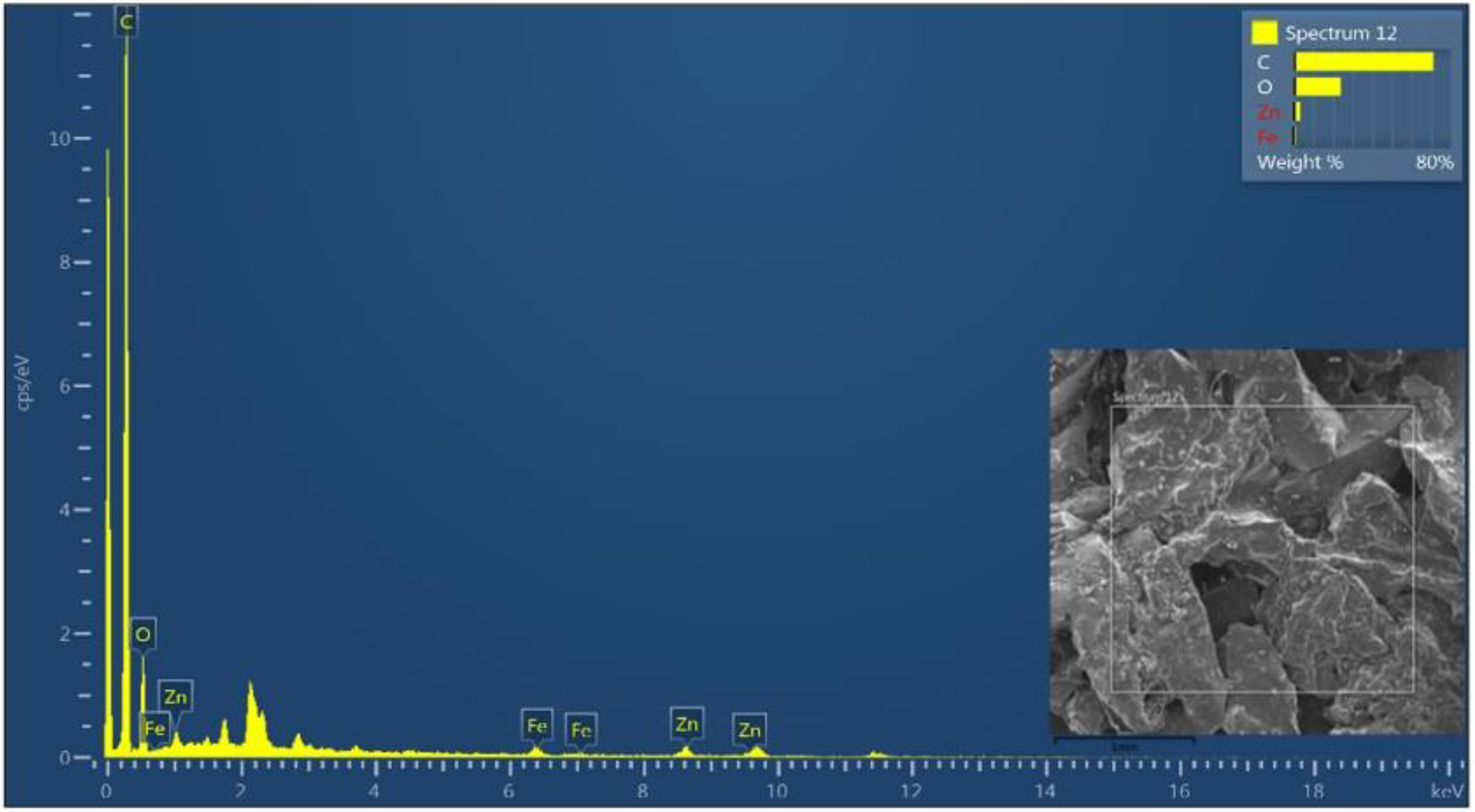 Processes 11 00125 g009 Processes 11 00125 g009
