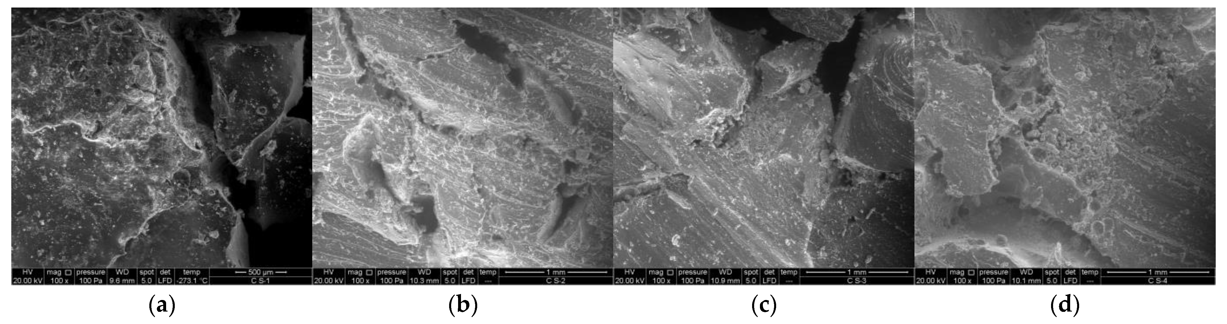 Processes 11 00125 g012 Processes 11 00125 g012