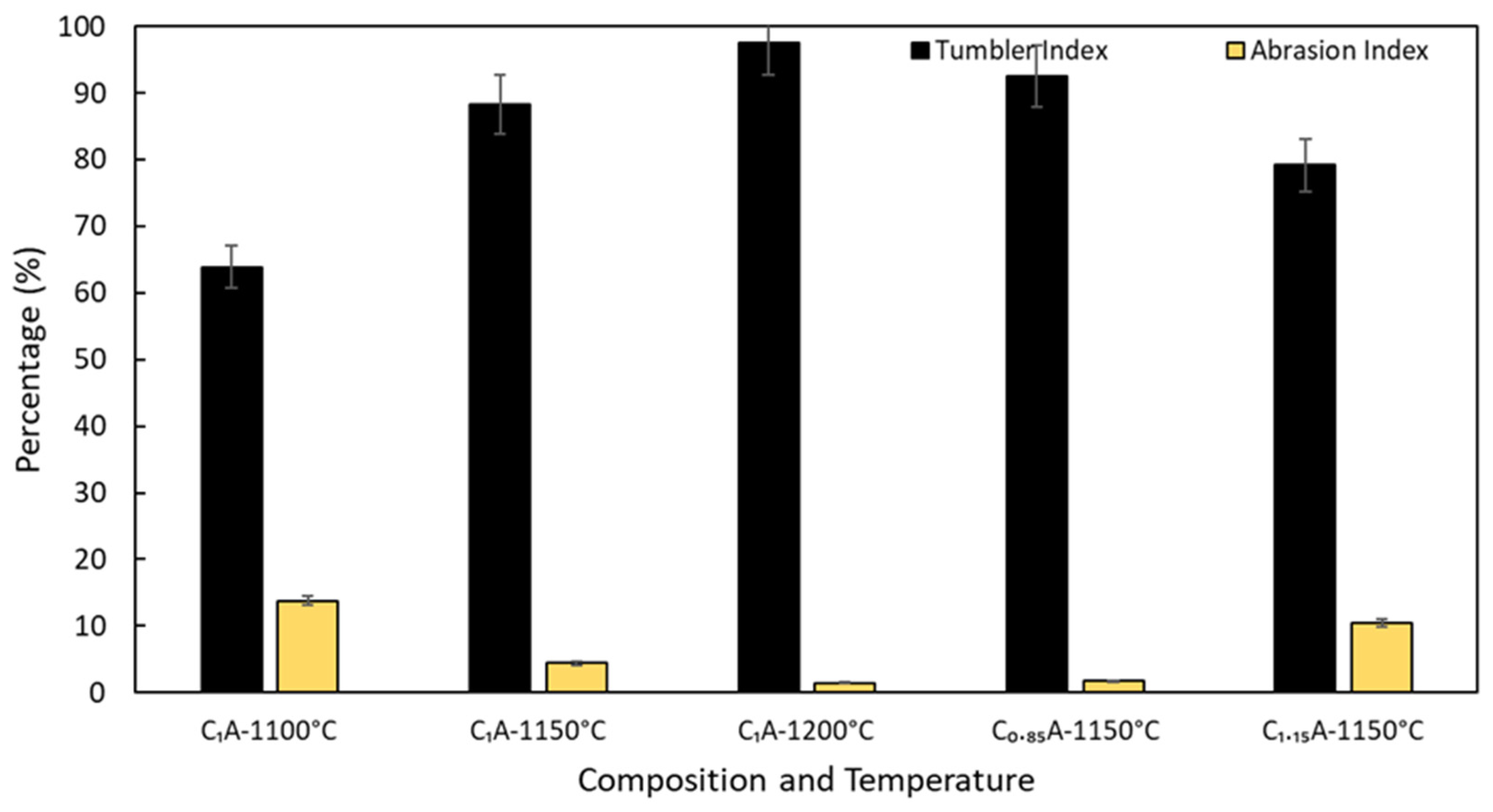 Processes 11 00137 g003