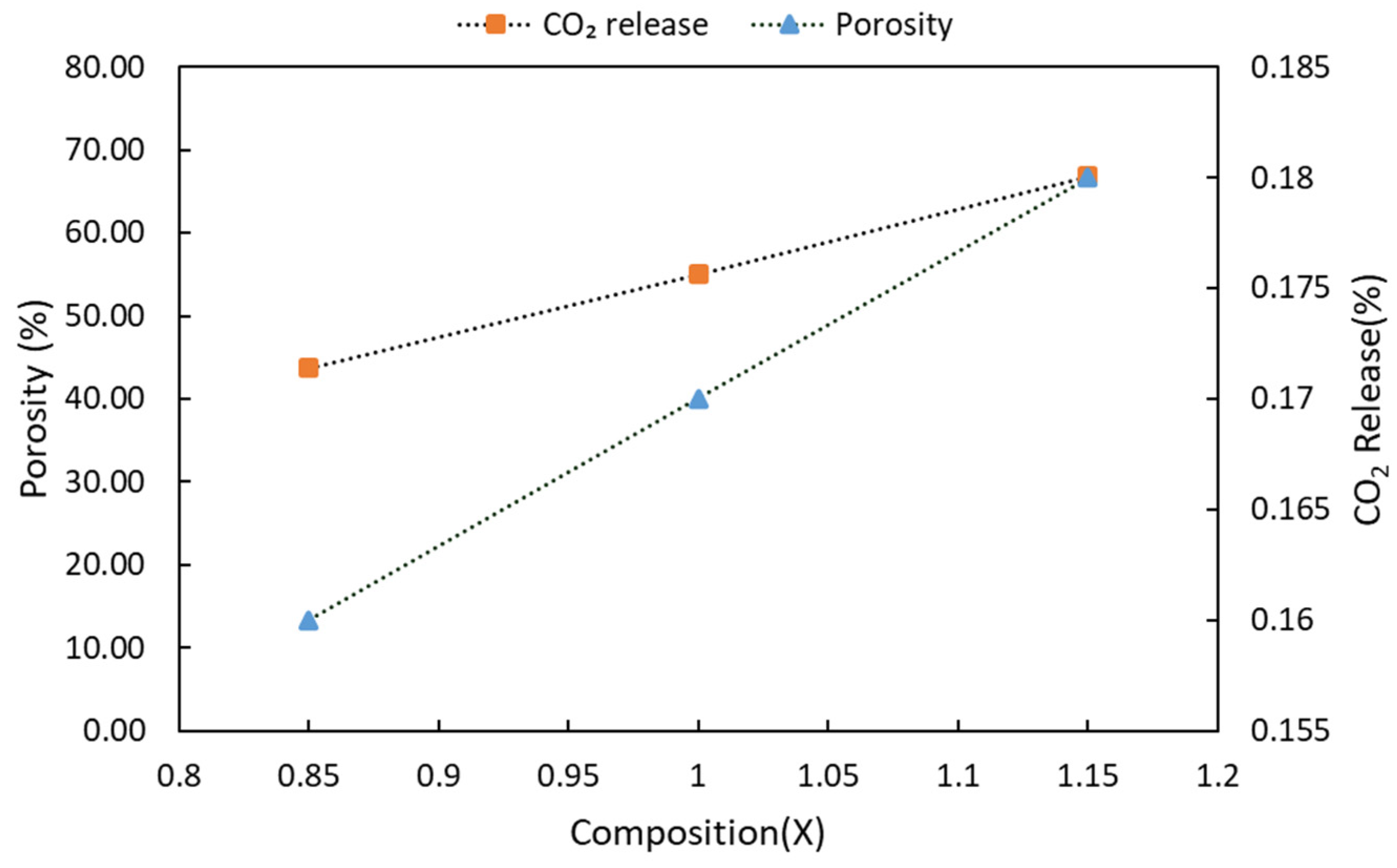 Processes 11 00137 g013