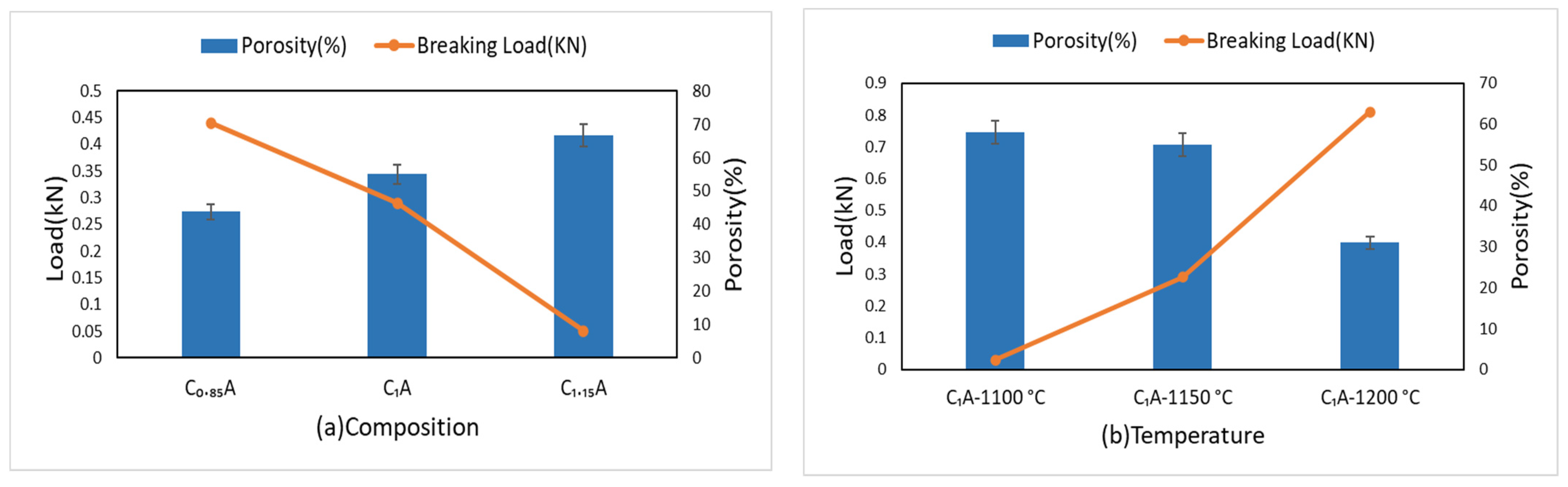 Processes 11 00137 g014