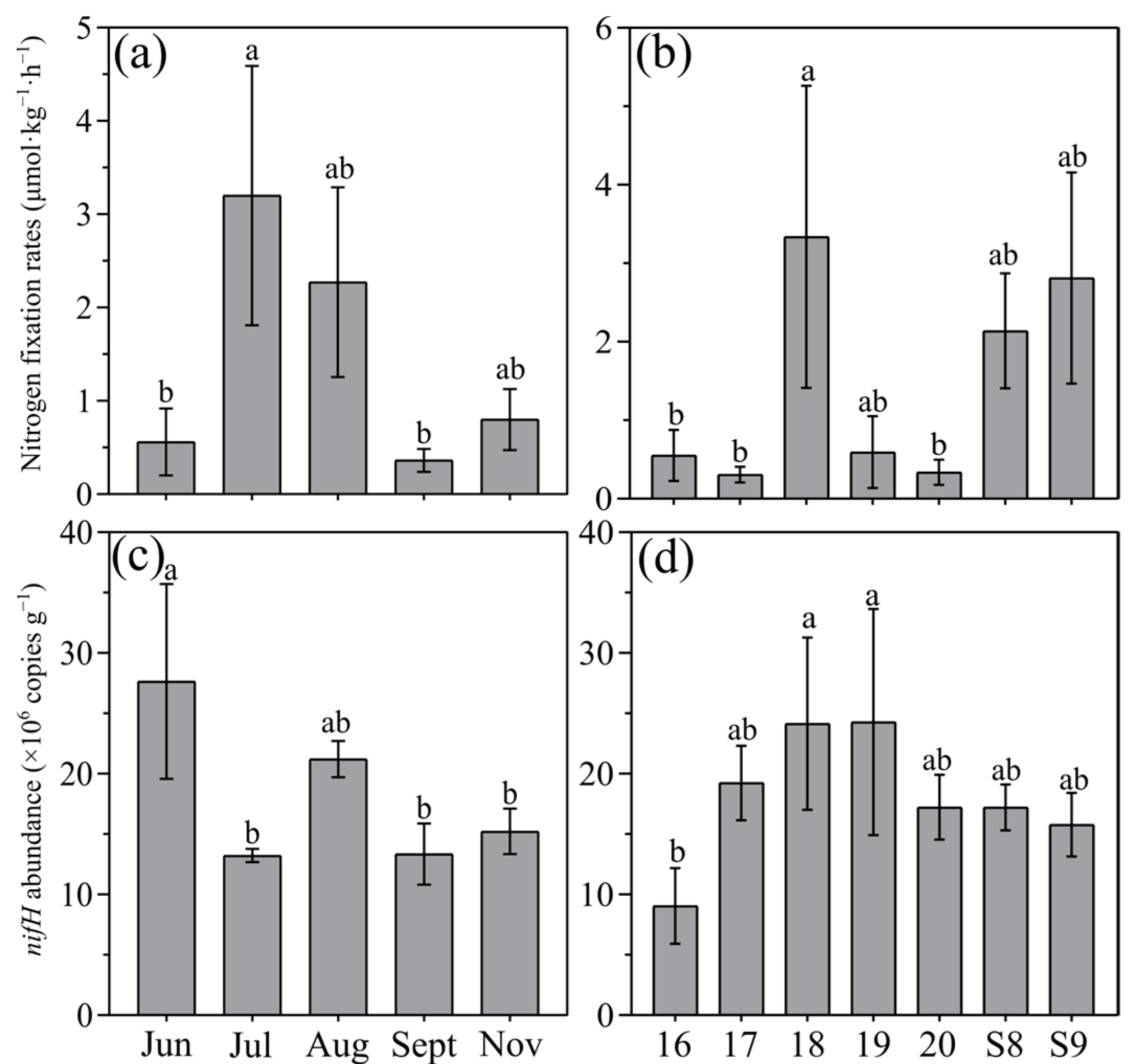 Processes 11 00138 g002 Processes 11 00138 g002