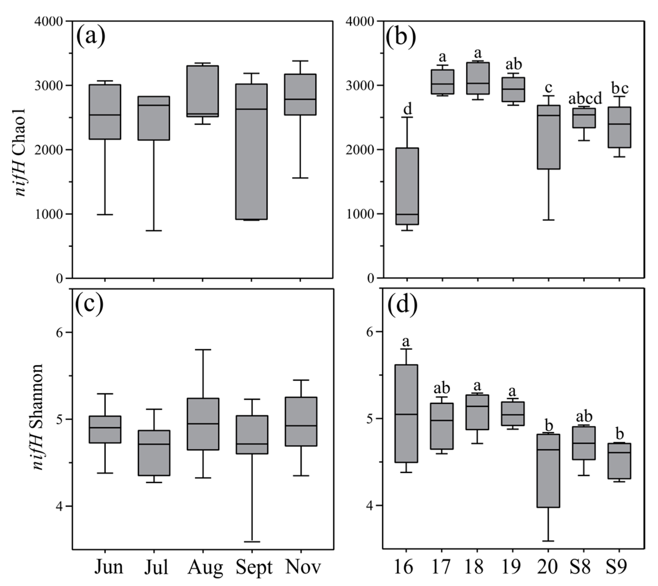 Processes 11 00138 g003 Processes 11 00138 g003