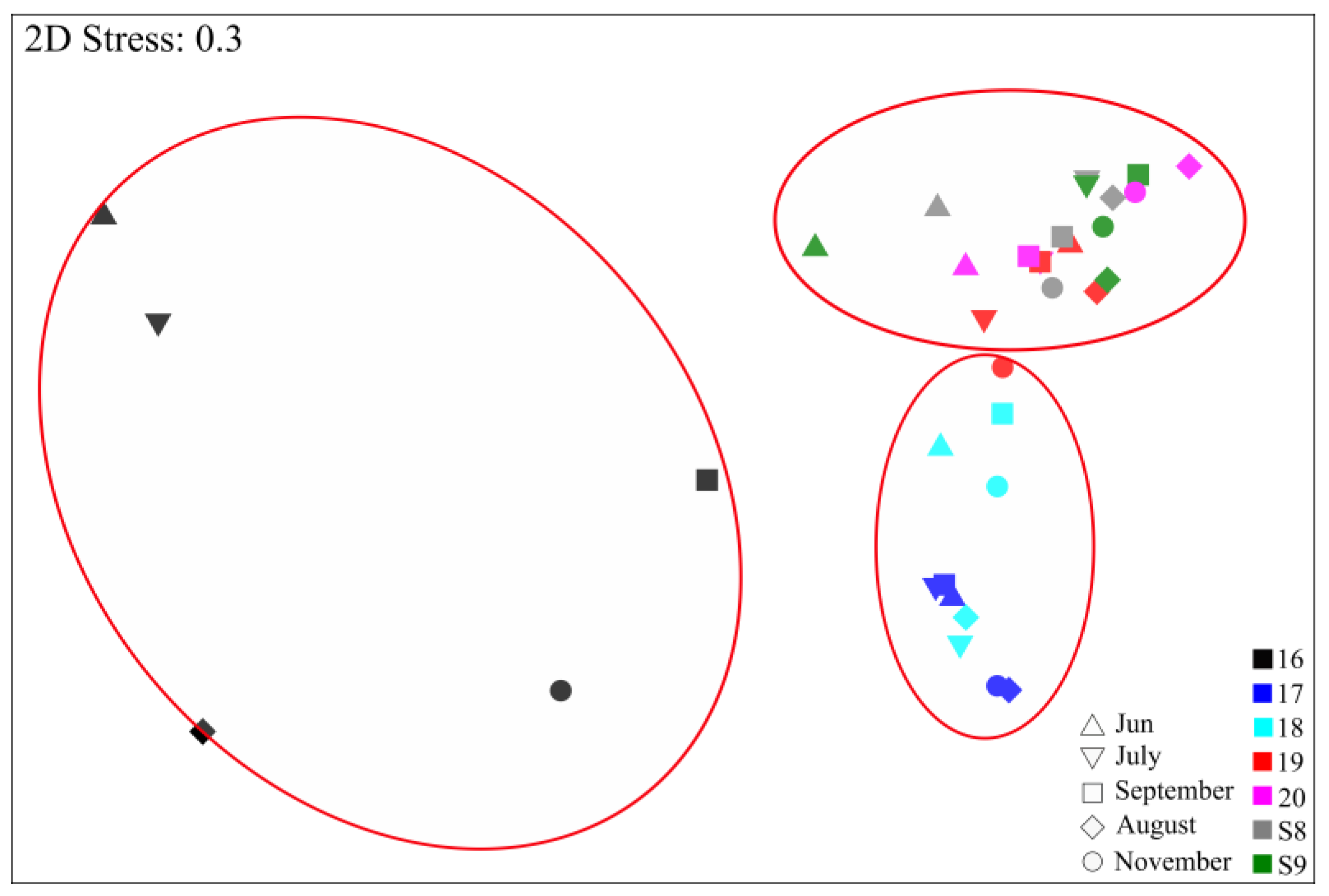 Processes 11 00138 g005 Processes 11 00138 g005
