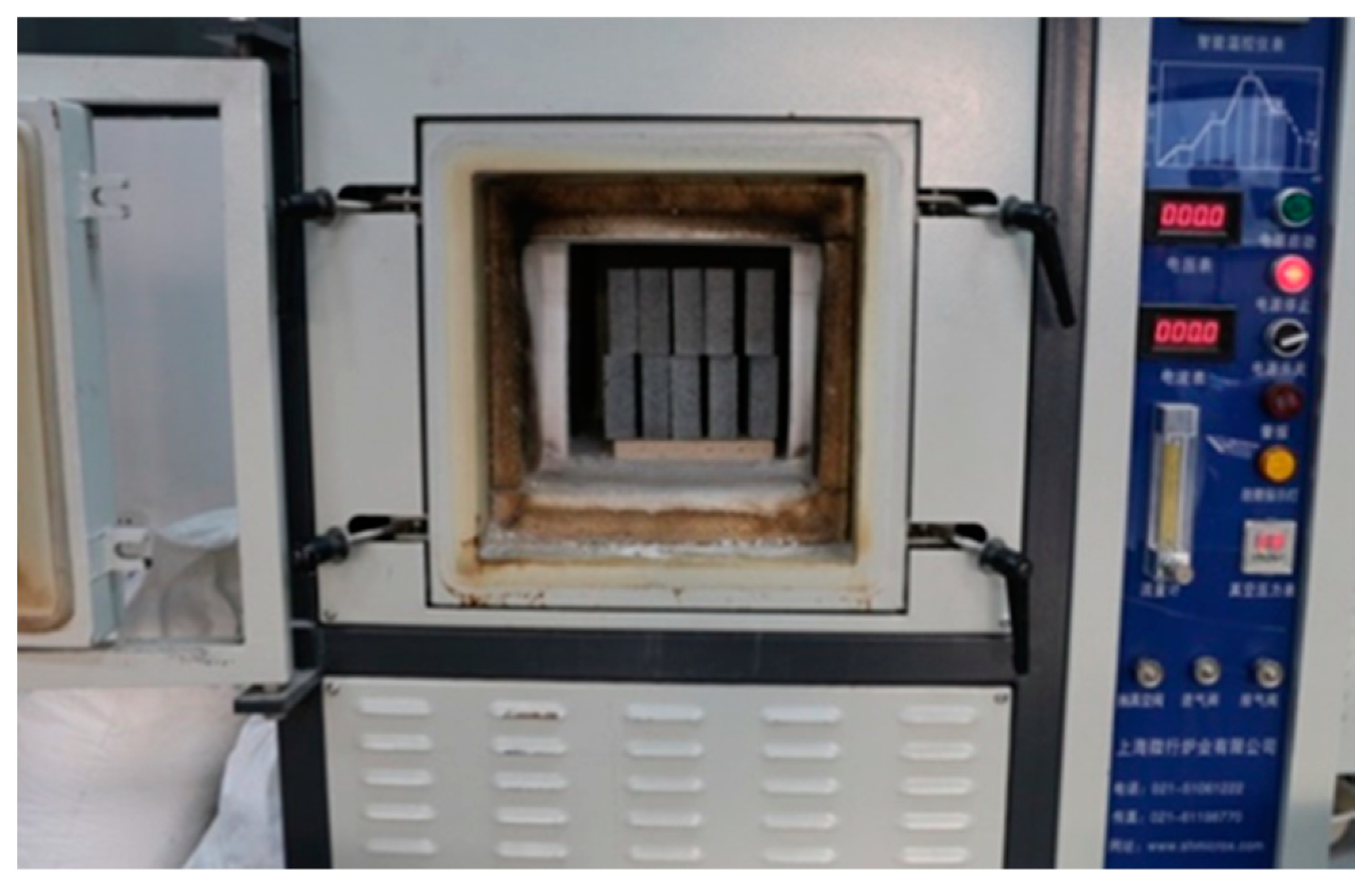 Processes 11 00139 g003 Processes 11 00139 g003