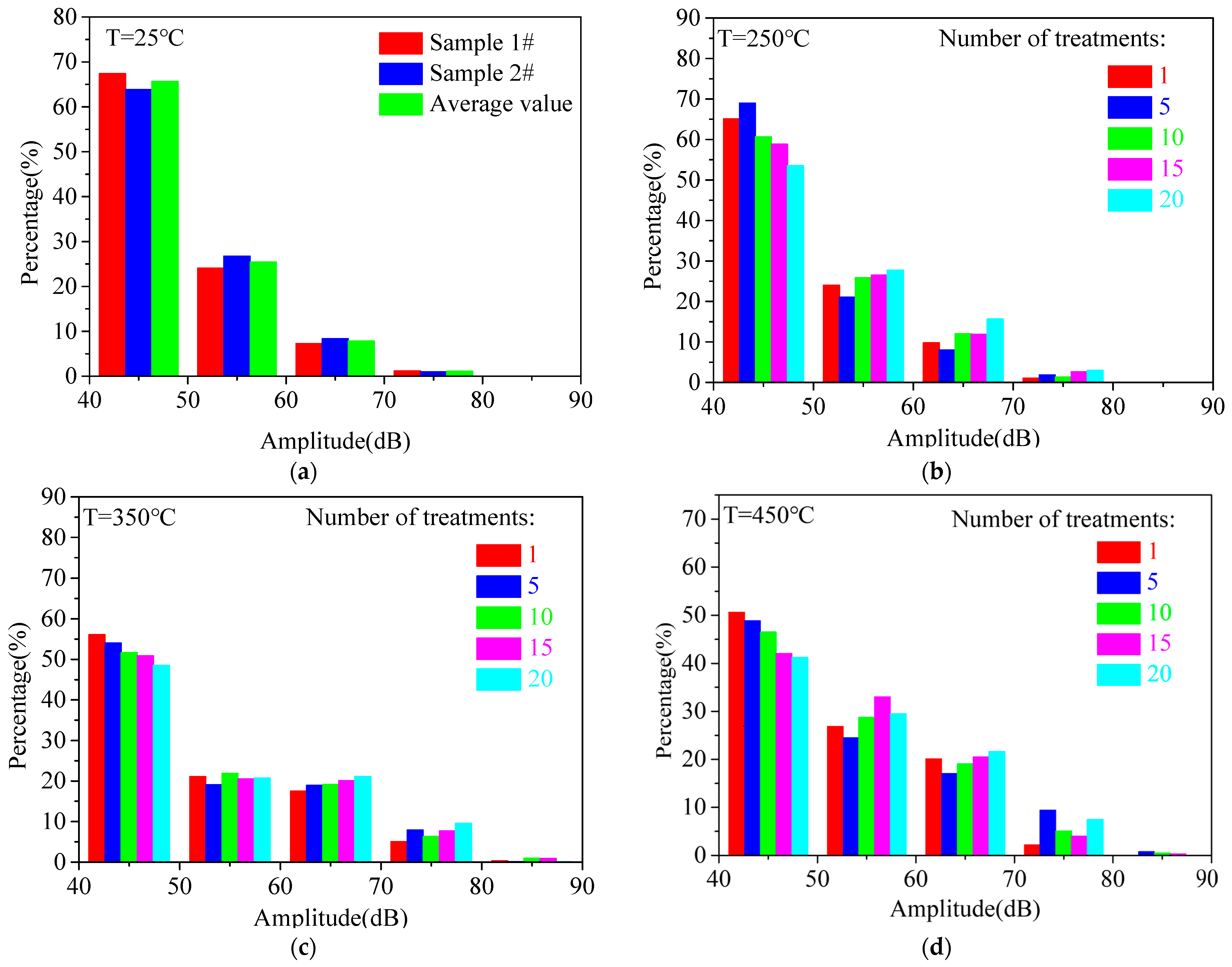 Processes 11 00139 g008 Processes 11 00139 g008