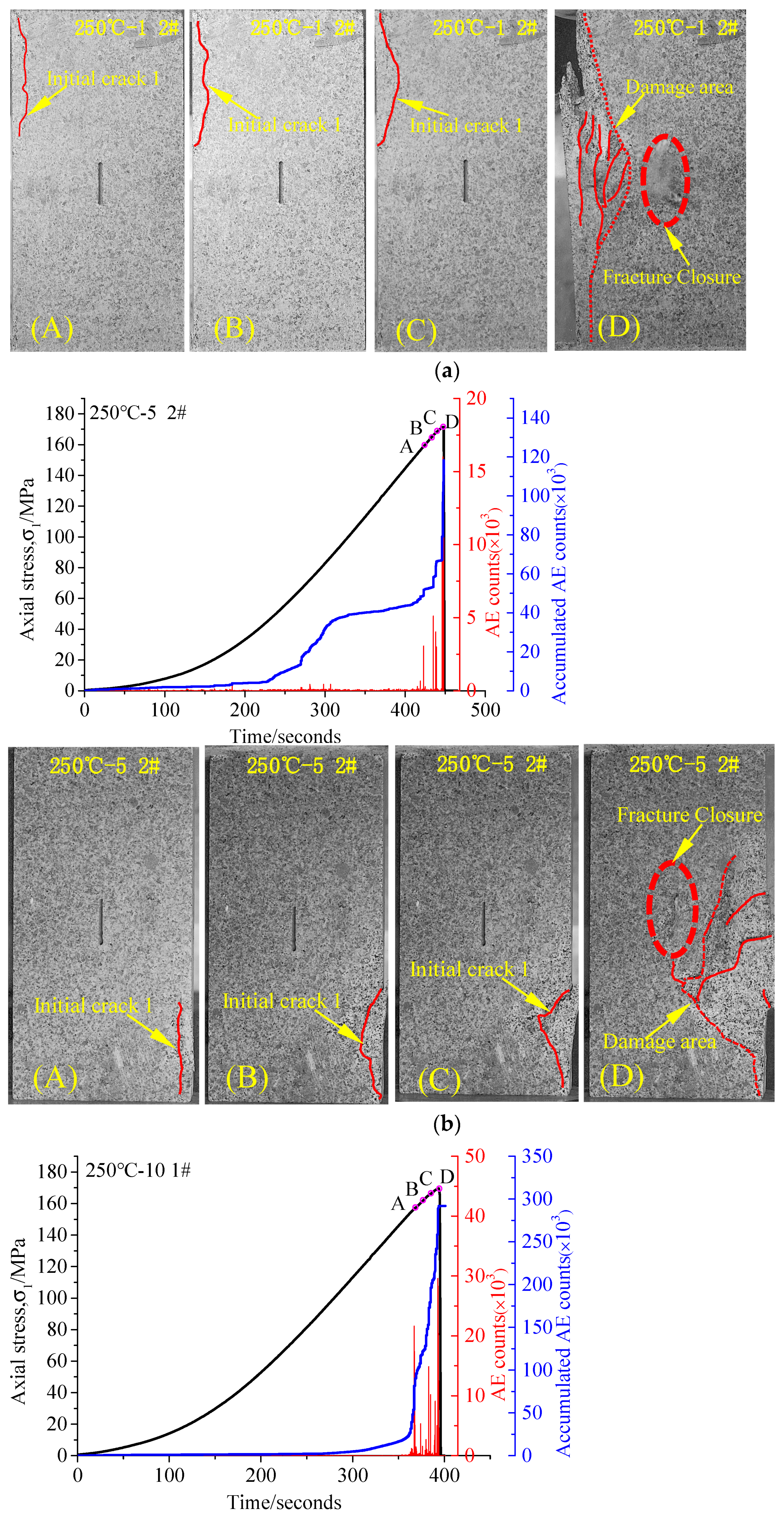 Processes 11 00139 g011b Processes 11 00139 g011b