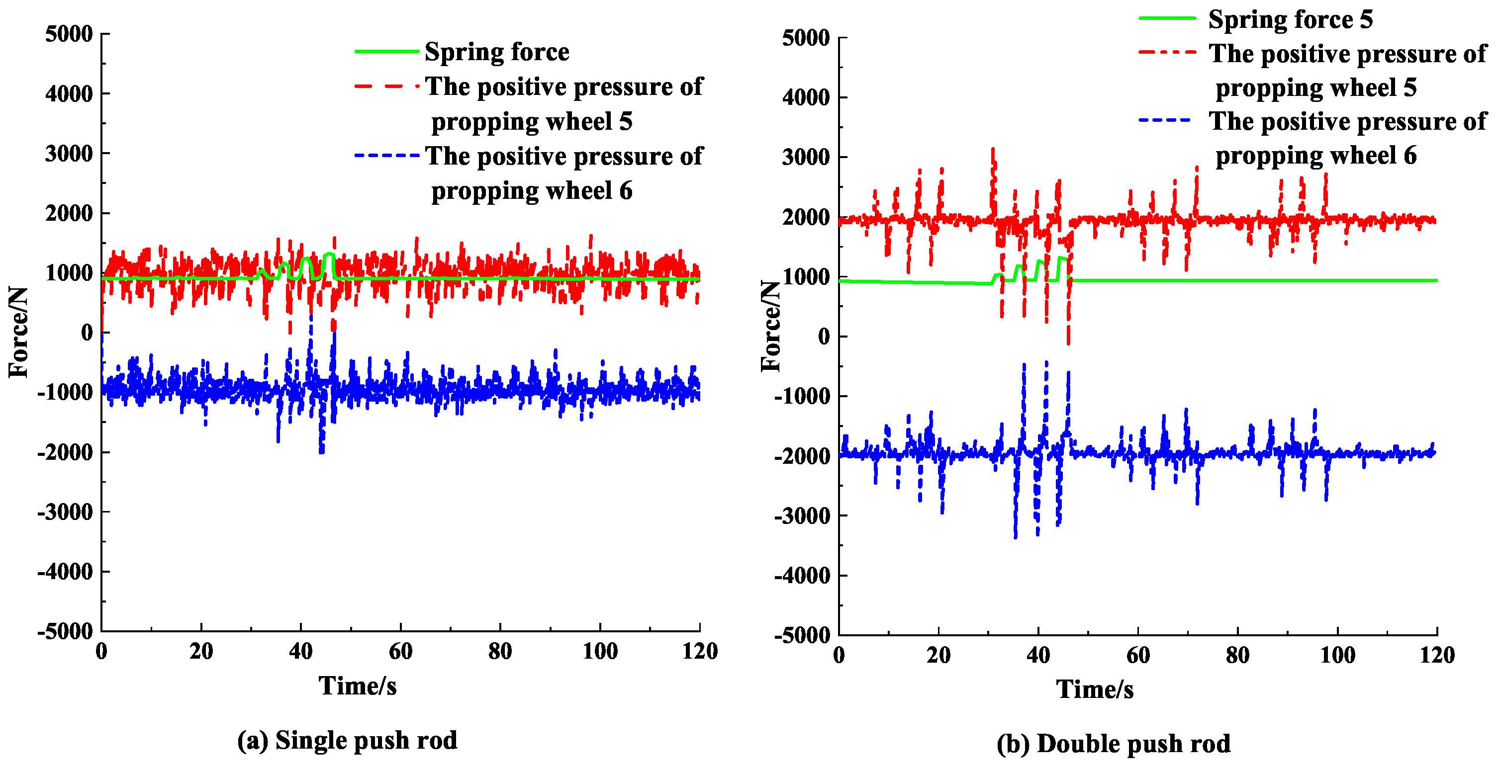 Processes 11 00140 g011