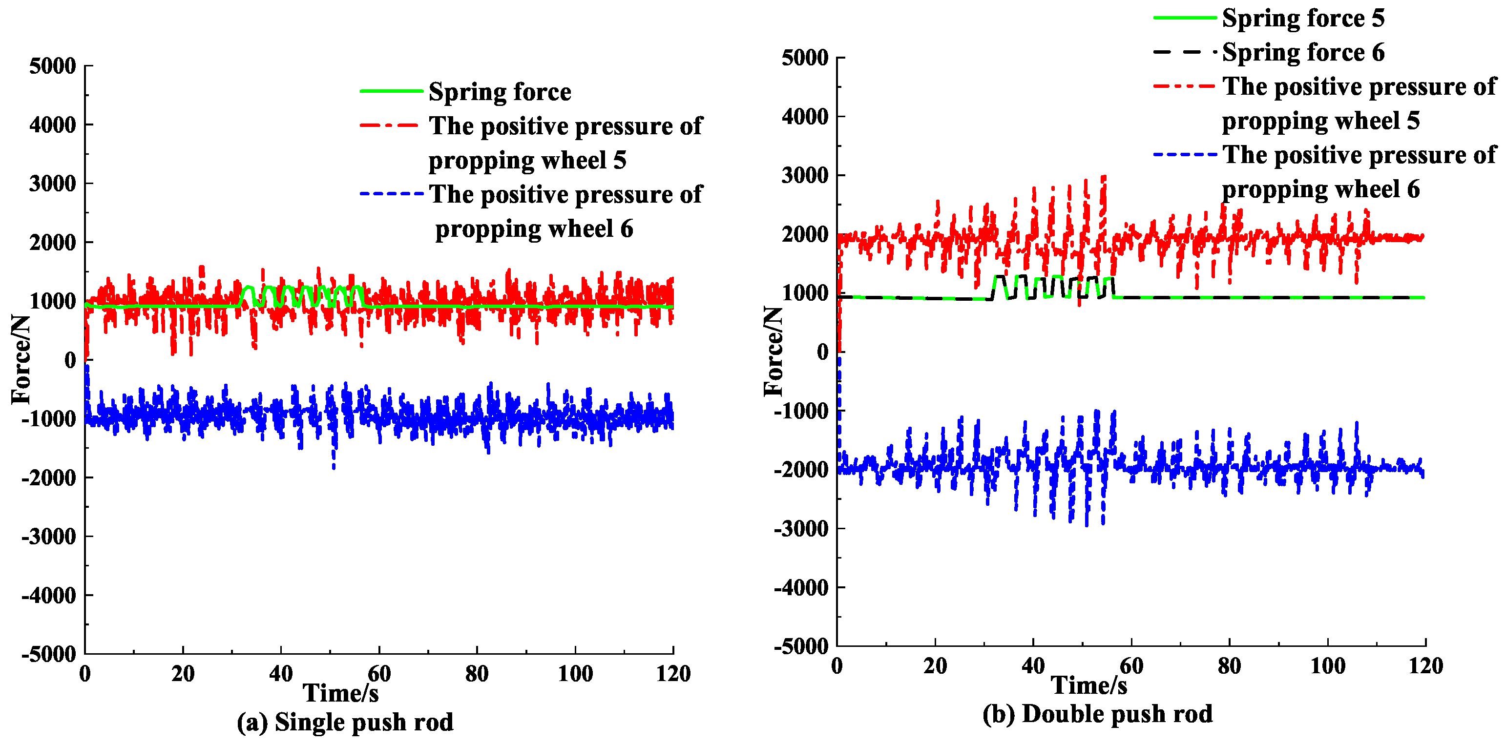 Processes 11 00140 g013
