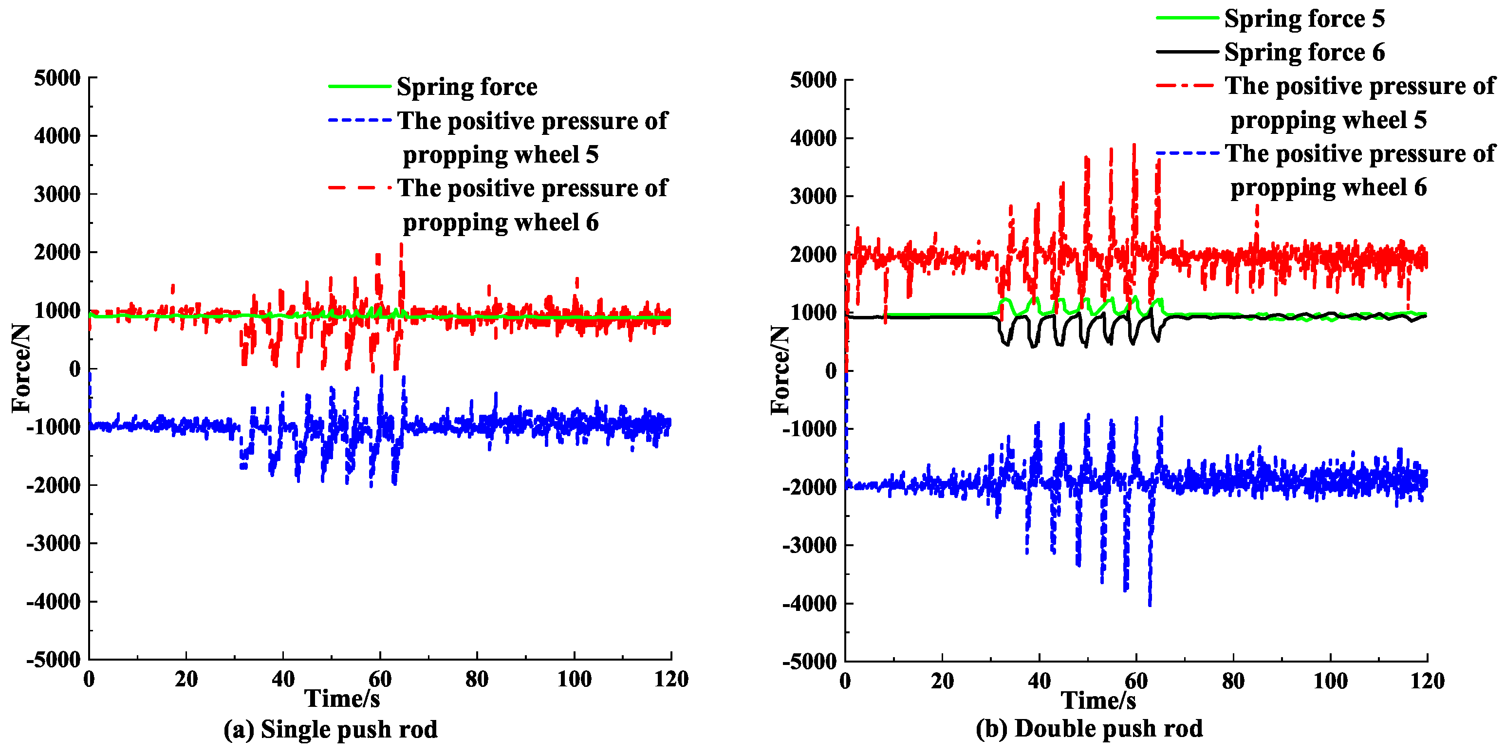 Processes 11 00140 g017