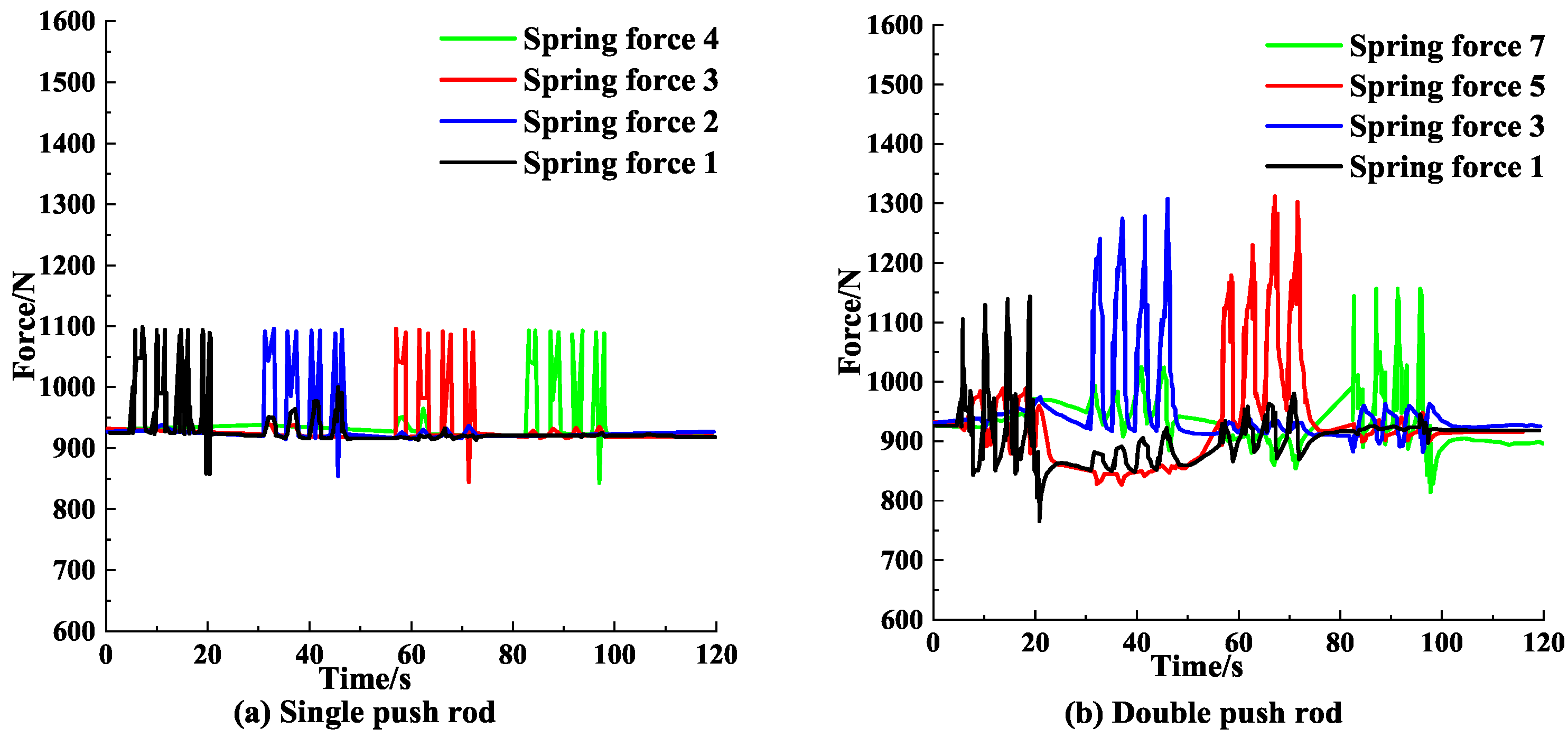 Processes 11 00140 g018