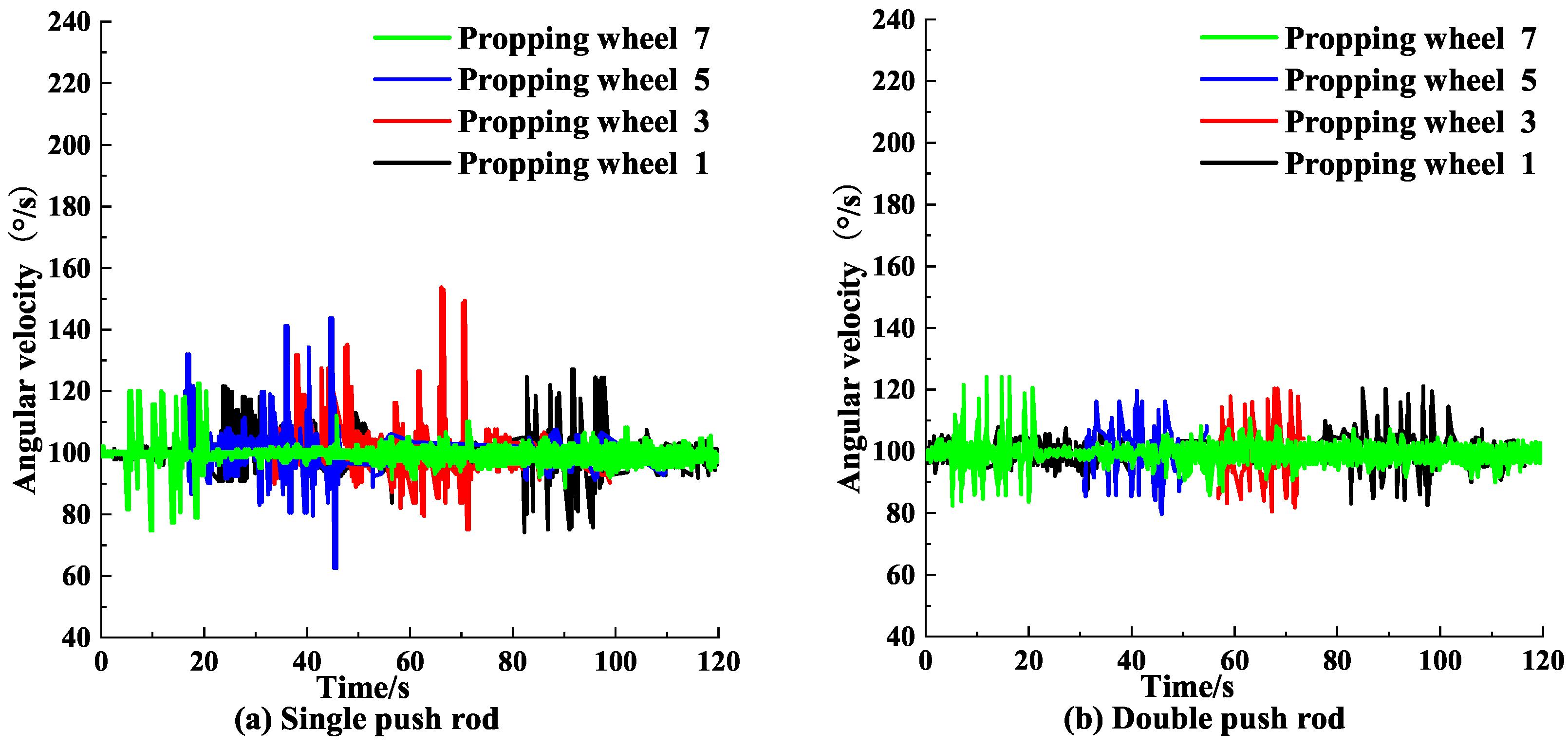 Processes 11 00140 g020