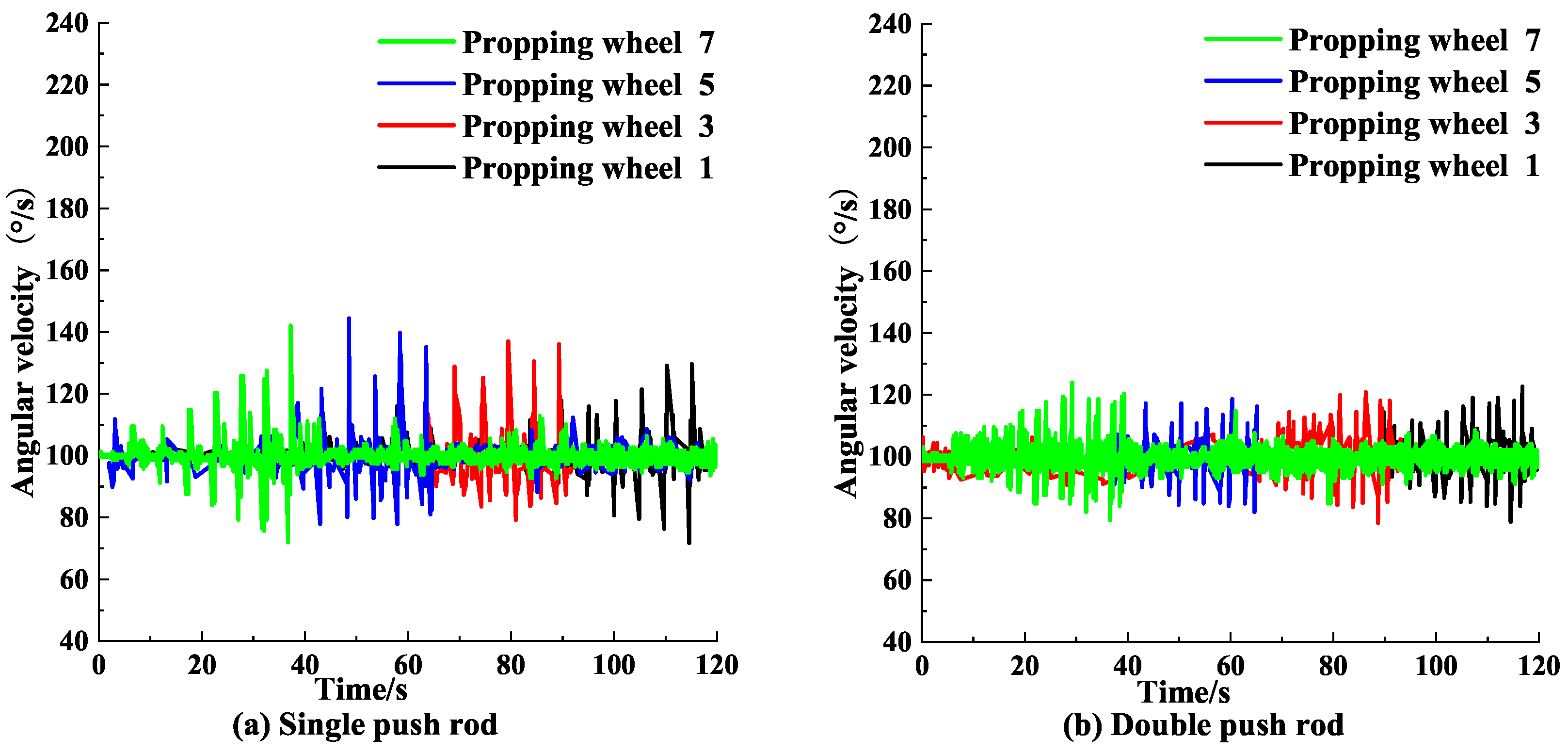Processes 11 00140 g021