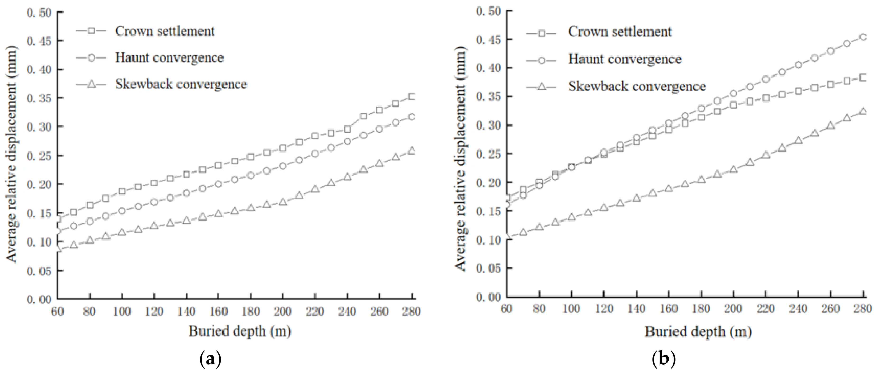 Processes 11 00149 g004