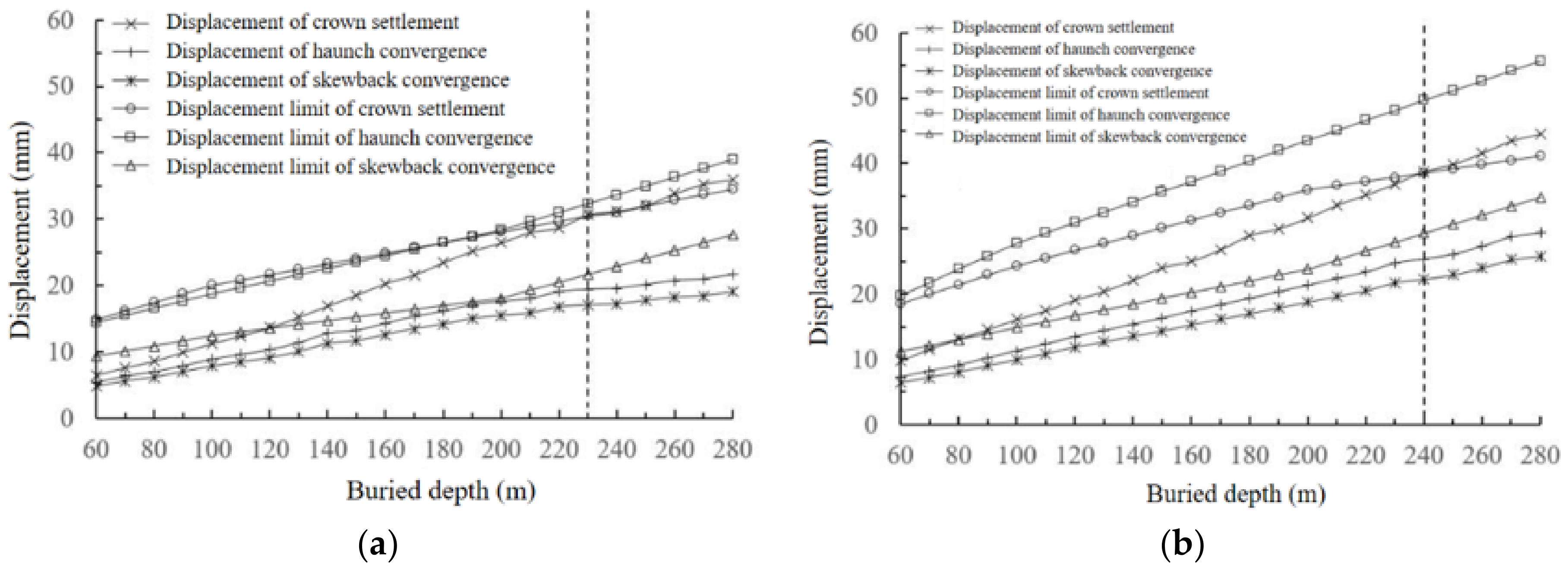 Processes 11 00149 g005