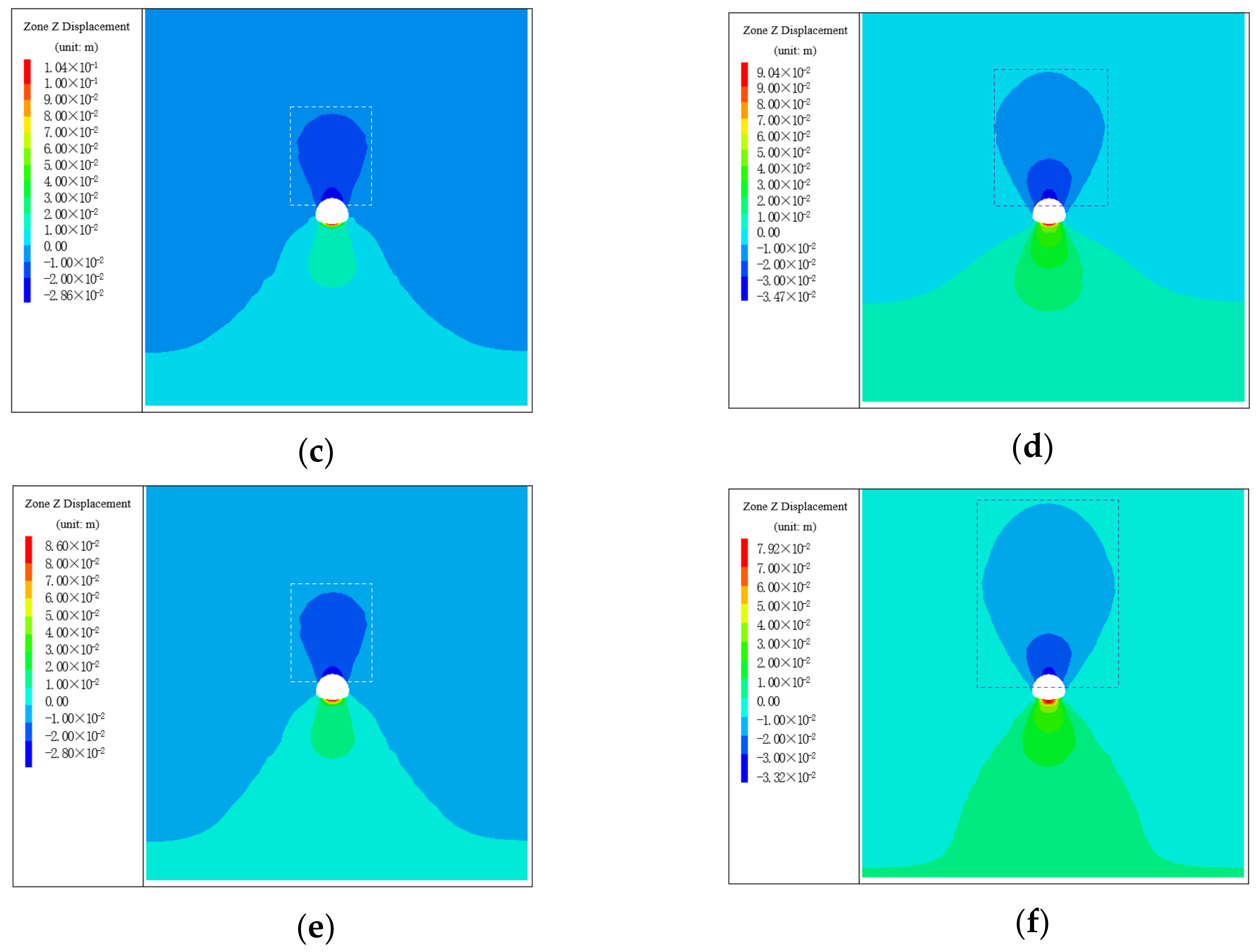 Processes 11 00149 g006b