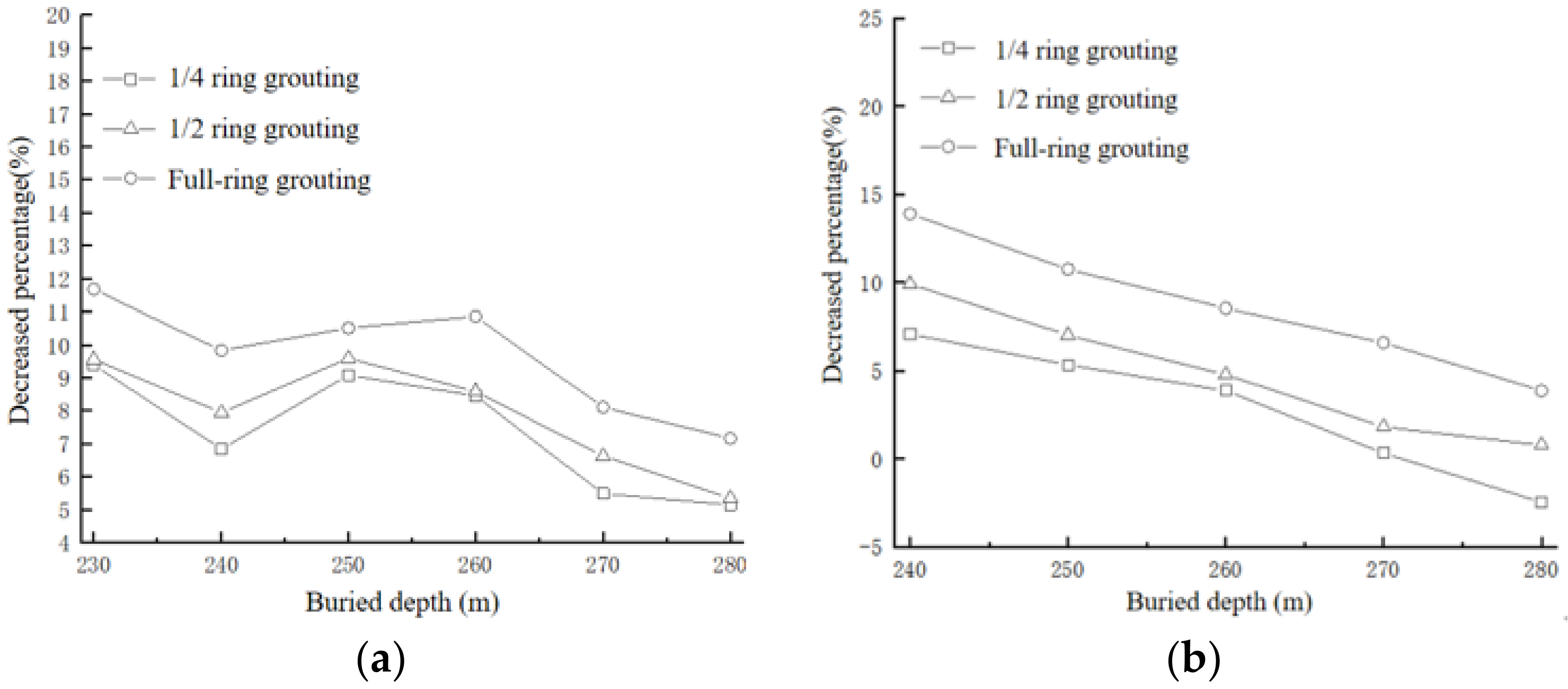 Processes 11 00149 g009