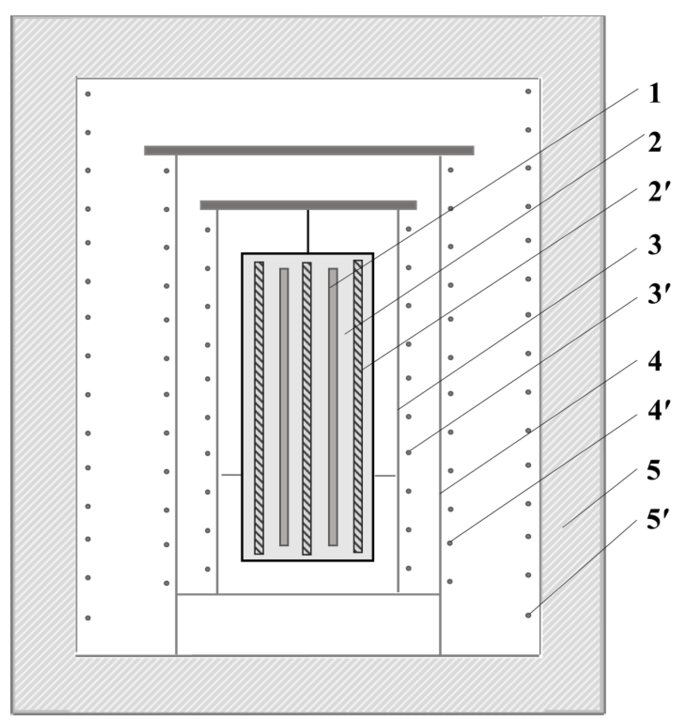 Processes 11 00152 g001