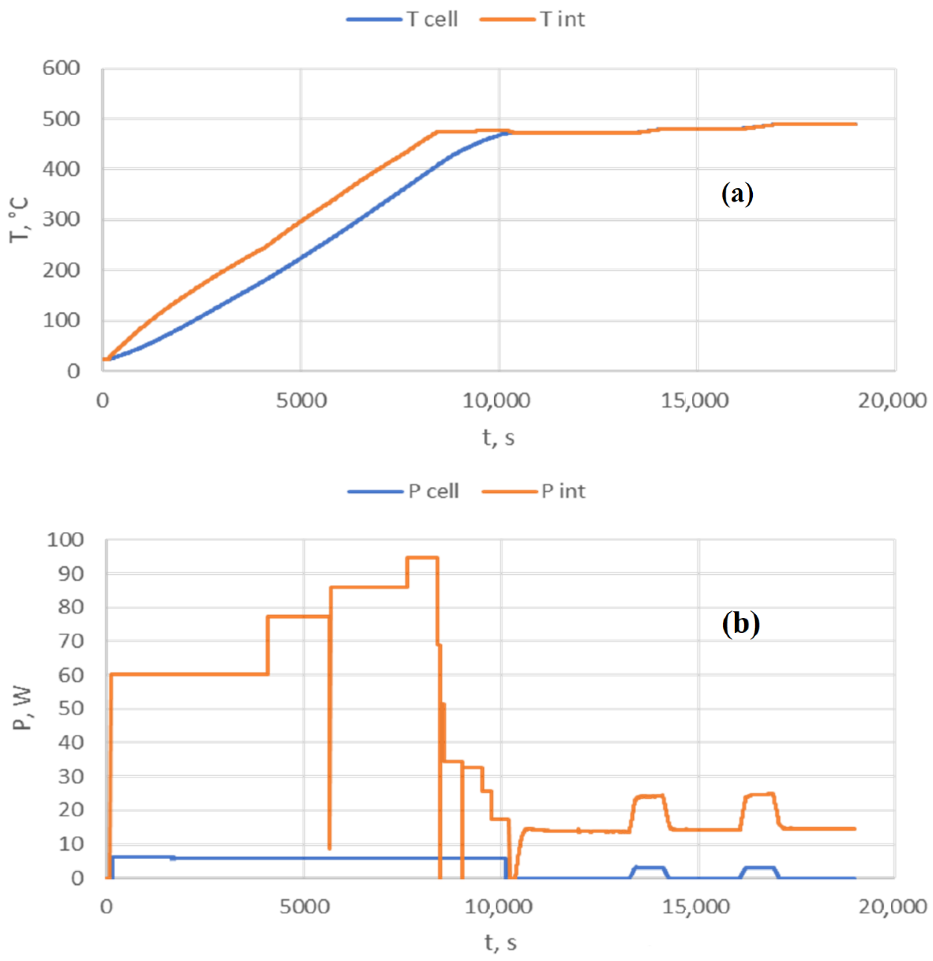 Processes 11 00152 g003
