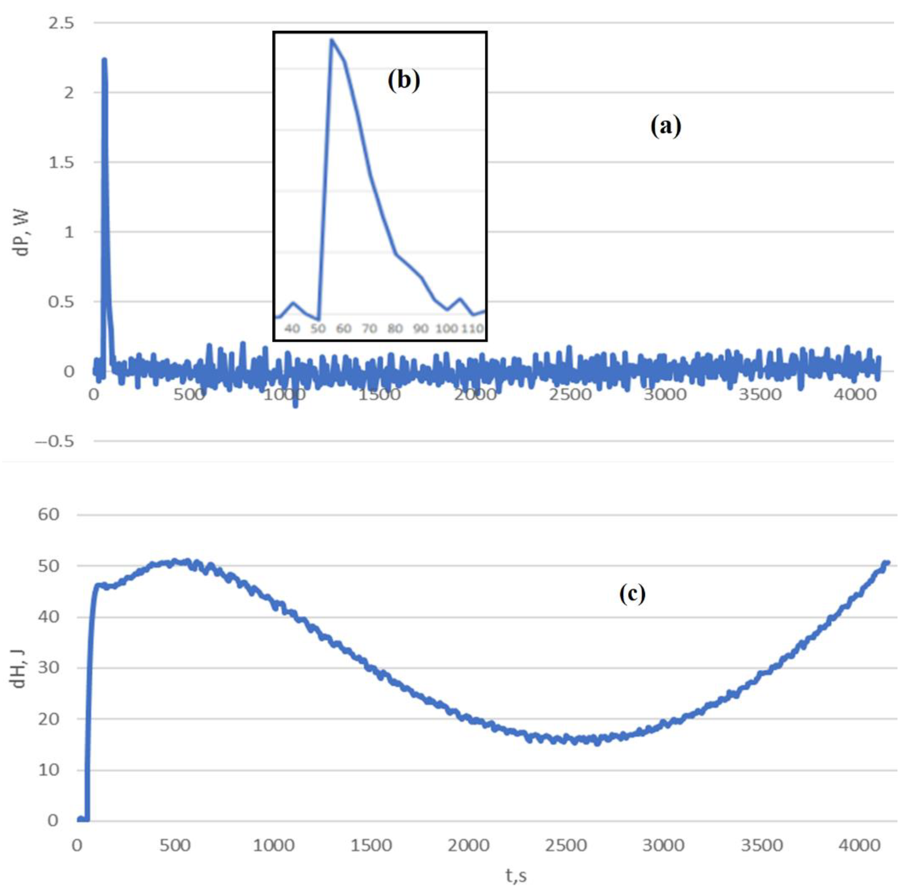 Processes 11 00152 g006