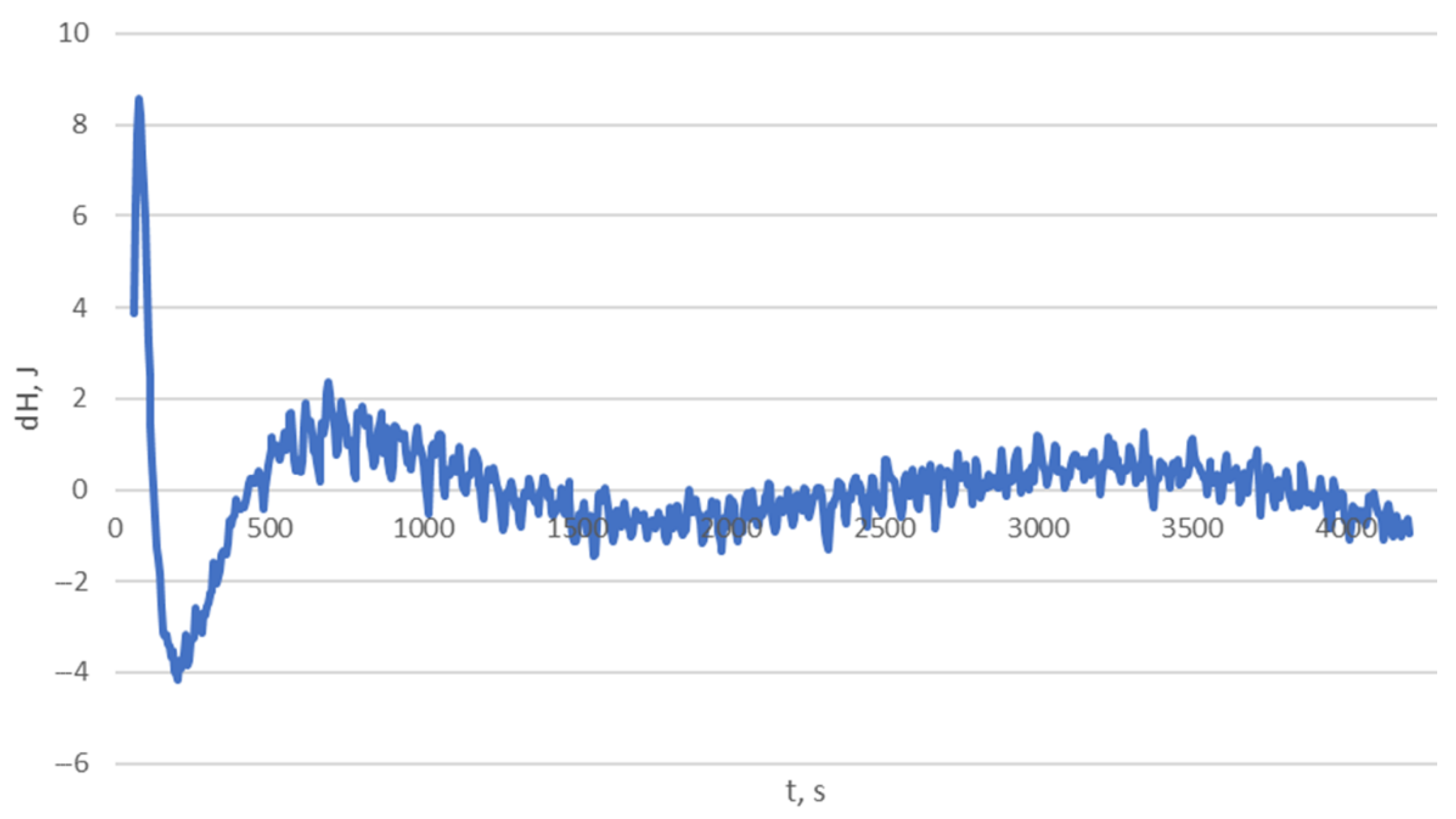 Processes 11 00152 g009