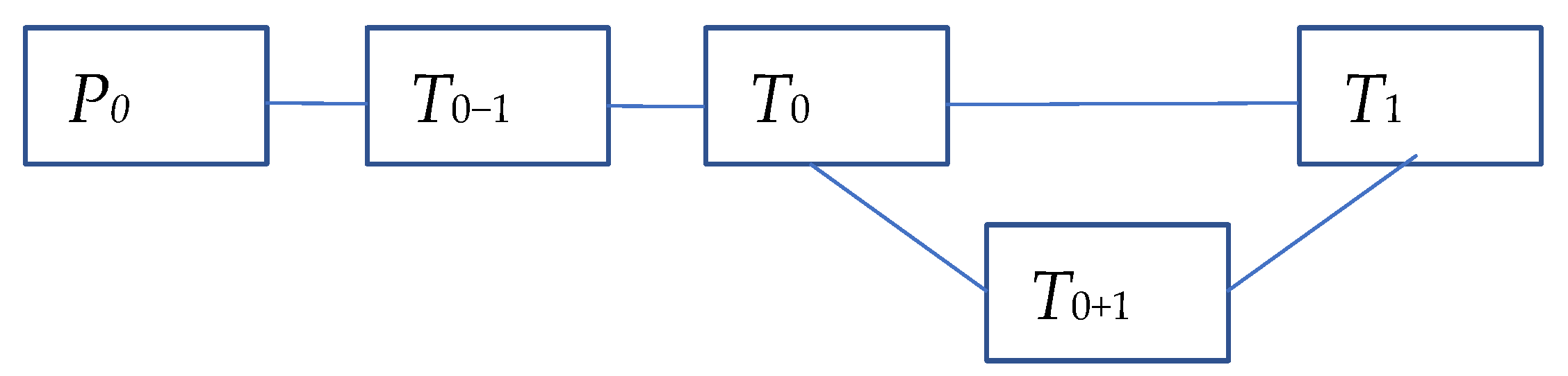 Processes 11 00152 g010