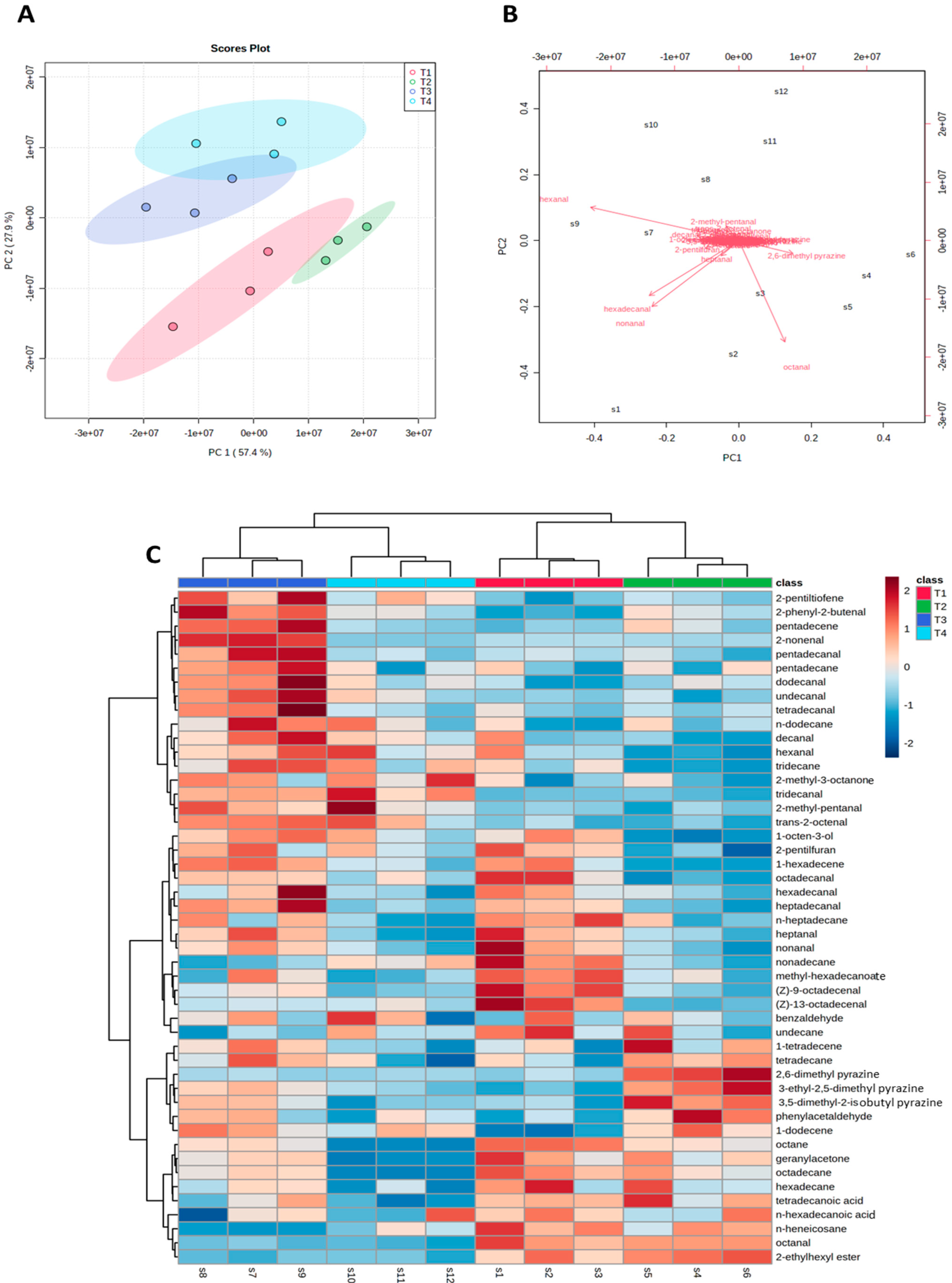 Processes 11 00153 g004 Processes 11 00153 g004