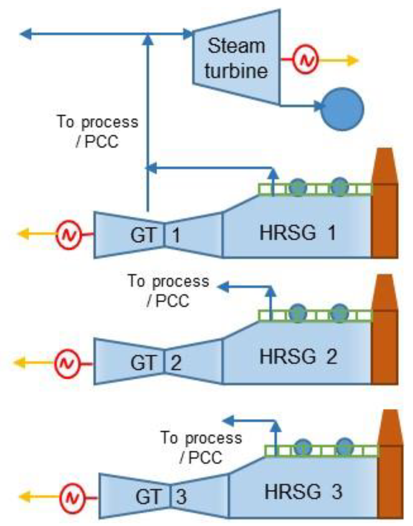 Processes 11 00155 g004