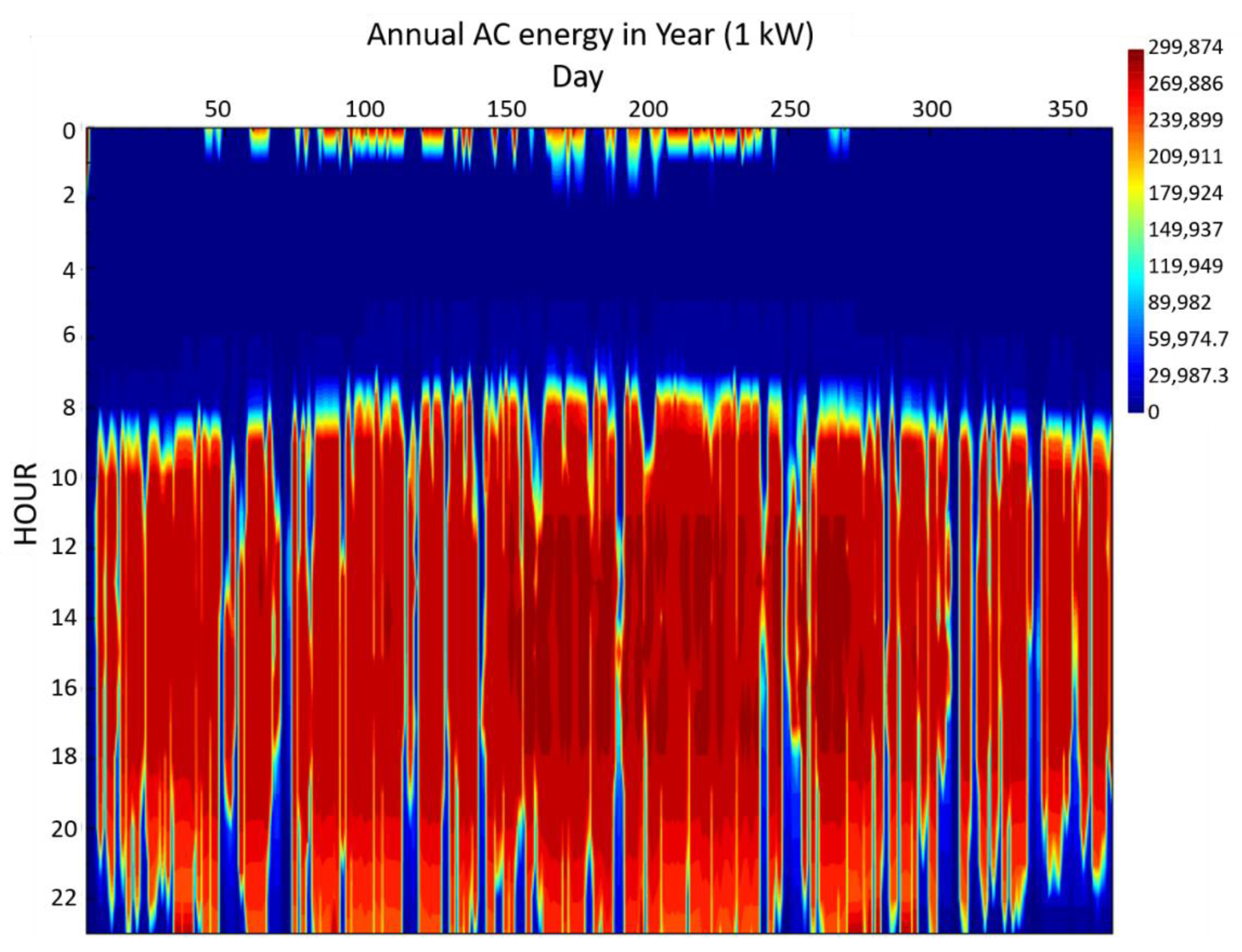 Processes 11 00155 g009