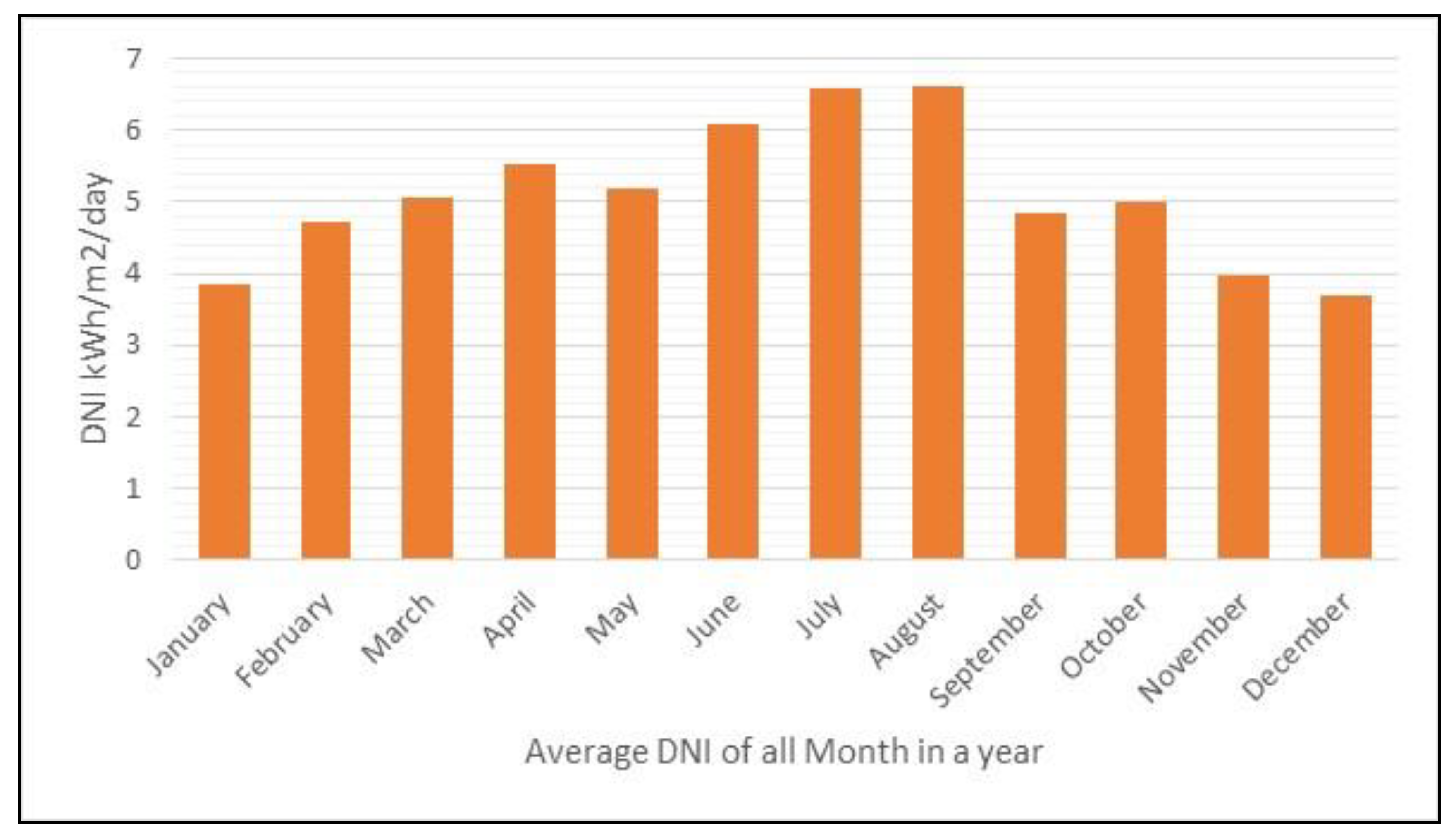 Processes 11 00155 g010