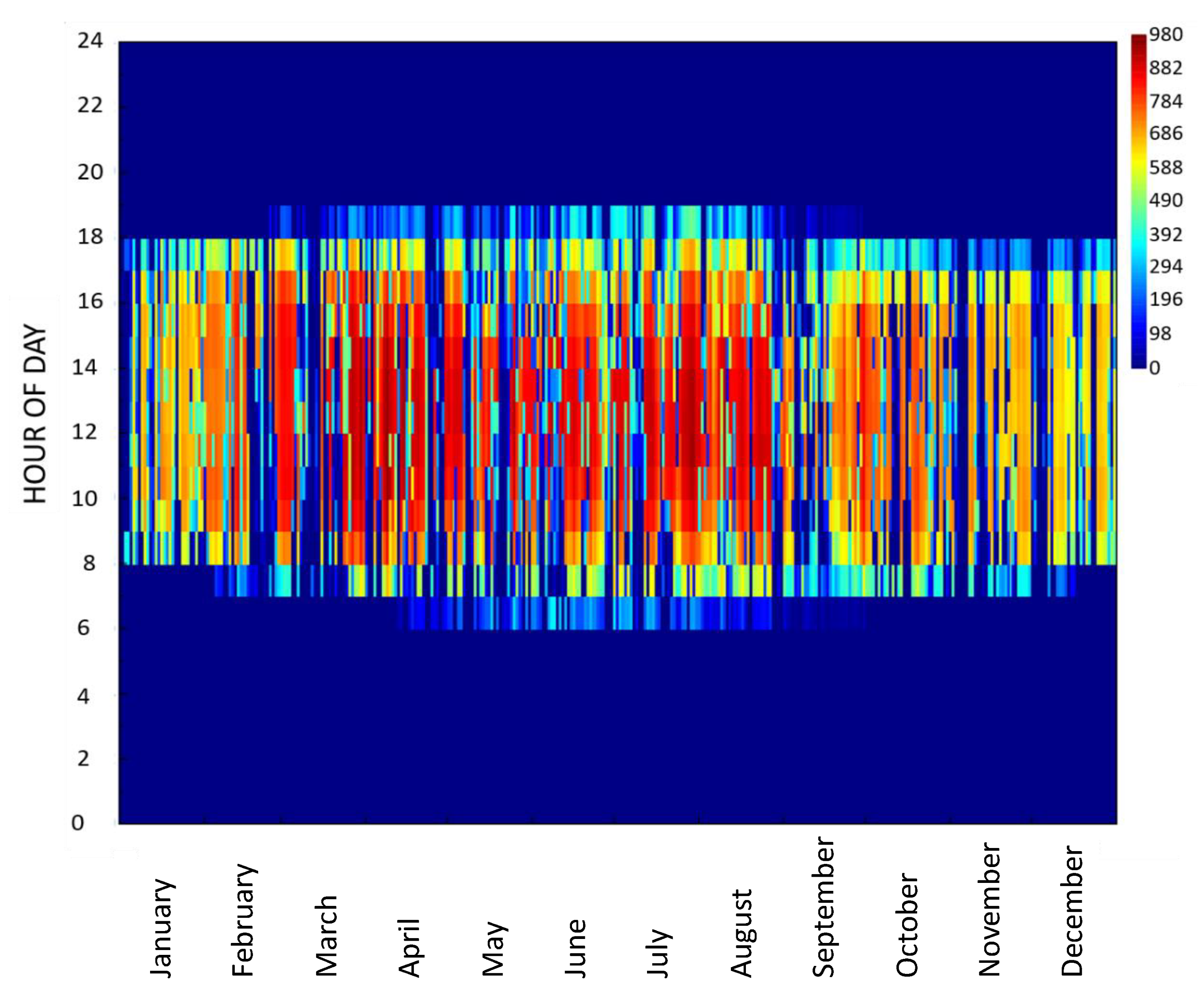 Processes 11 00155 g011