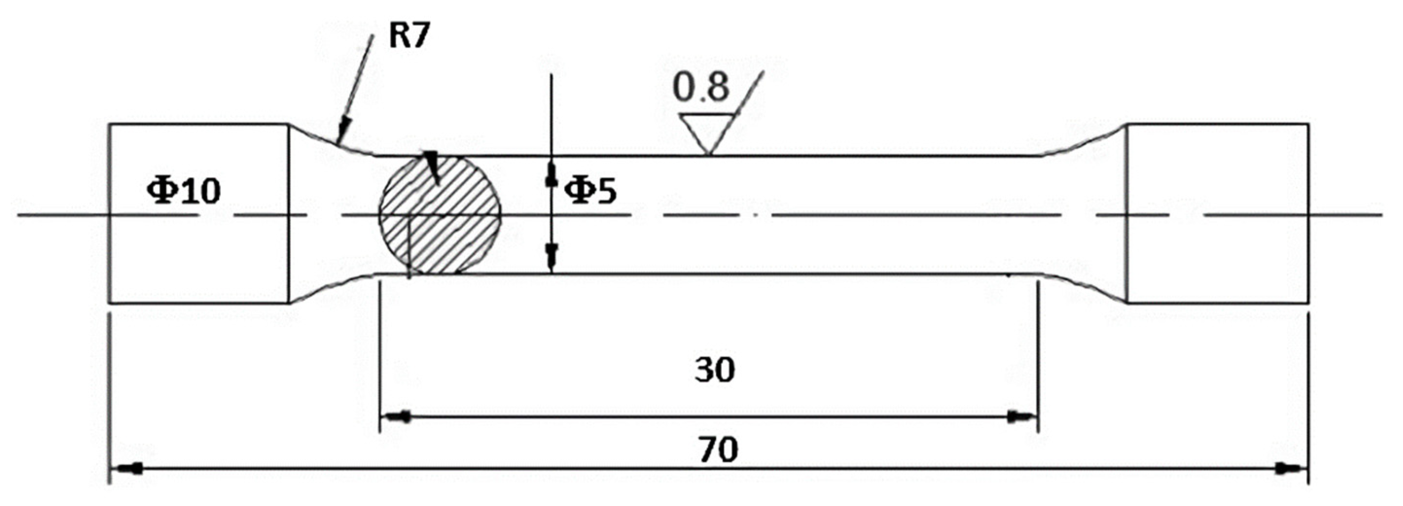 Processes 11 00162 g001