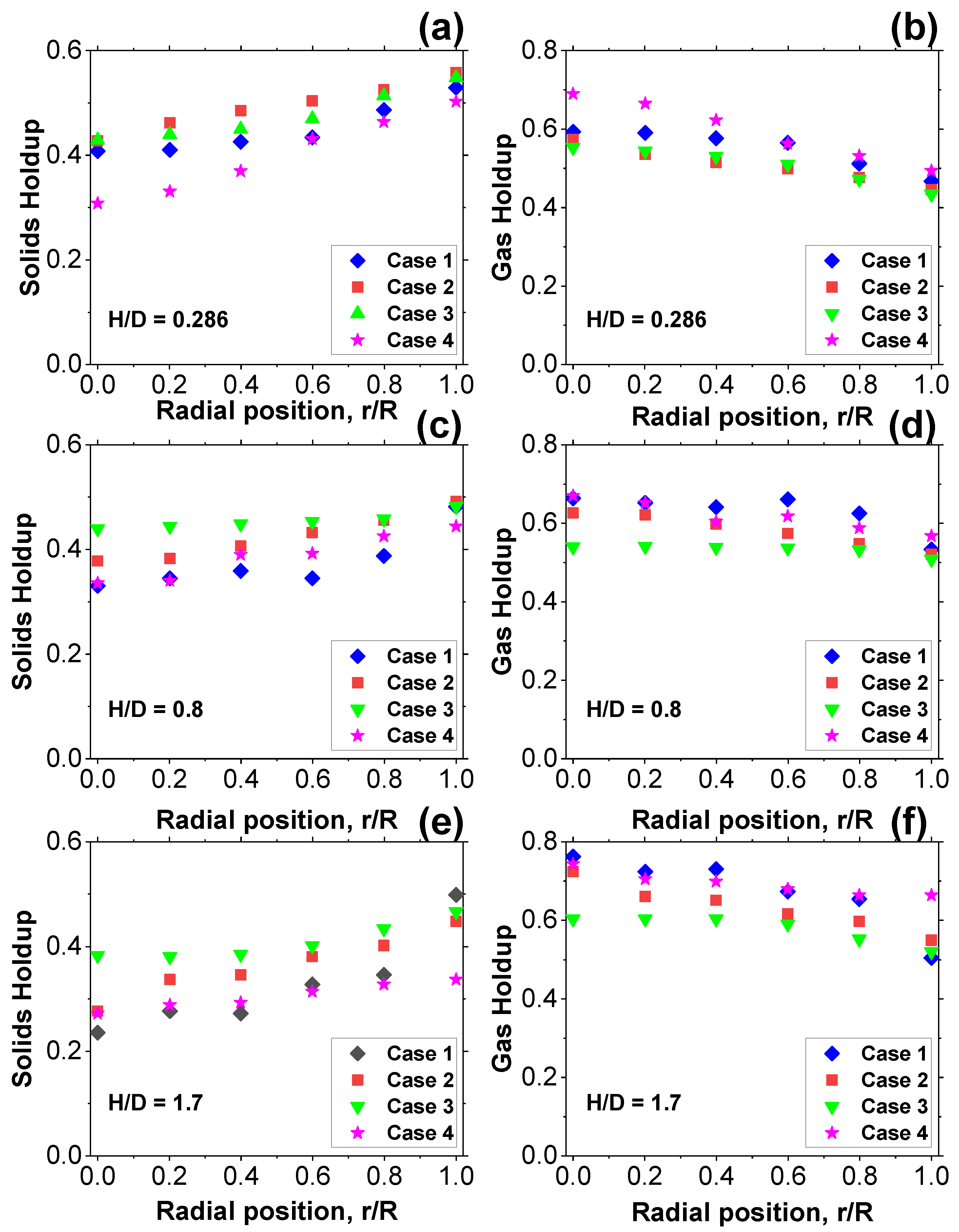 Processes 11 00168 g011 Processes 11 00168 g011