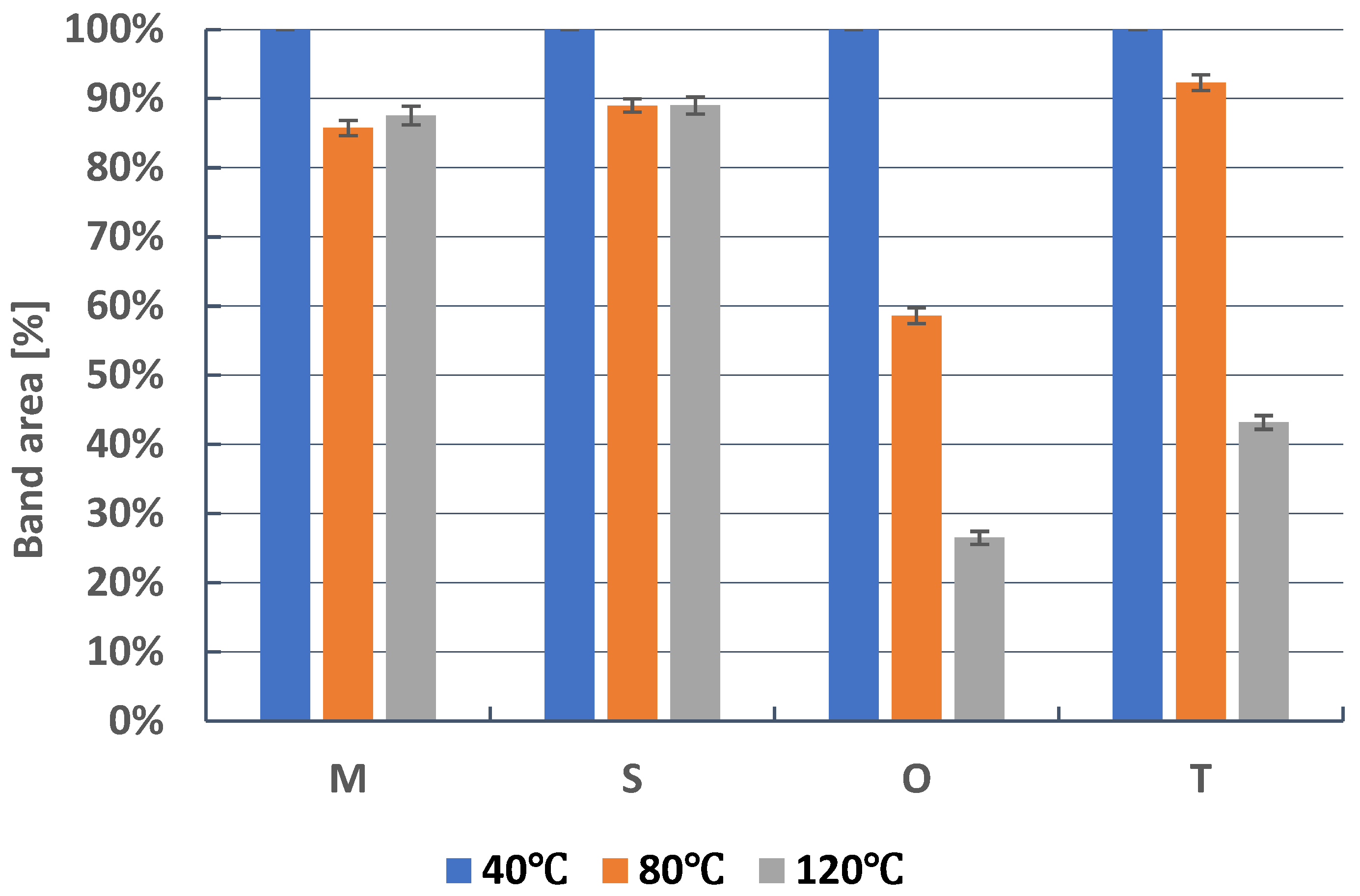 Processes 11 00170 g002 Processes 11 00170 g002