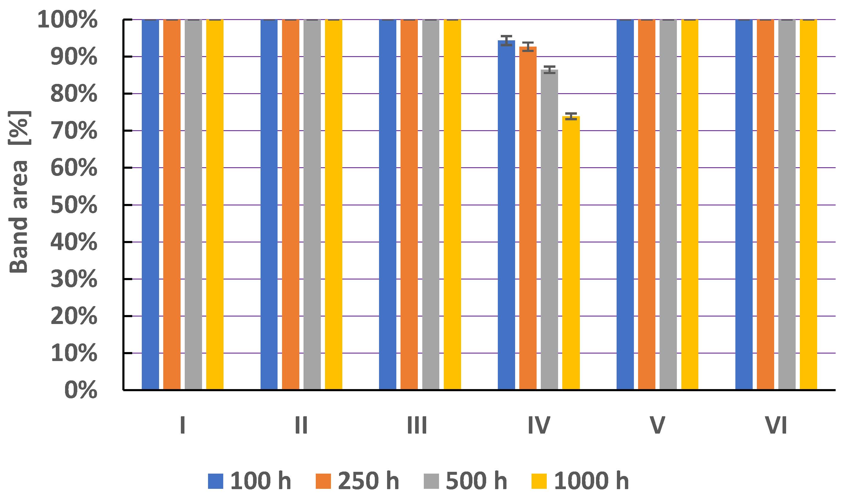 Processes 11 00170 g006 Processes 11 00170 g006