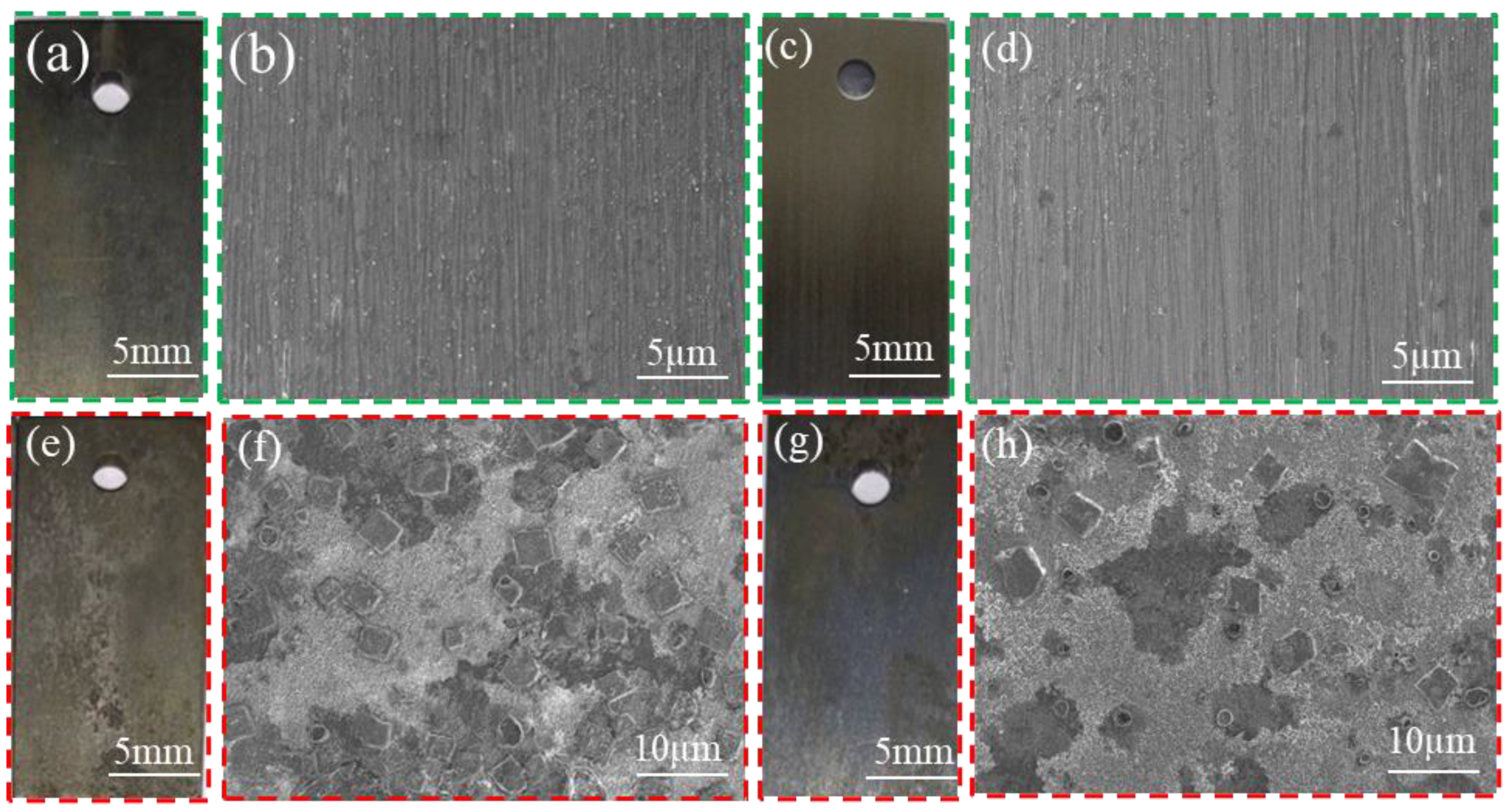 Processes 11 00171 g015 Processes 11 00171 g015