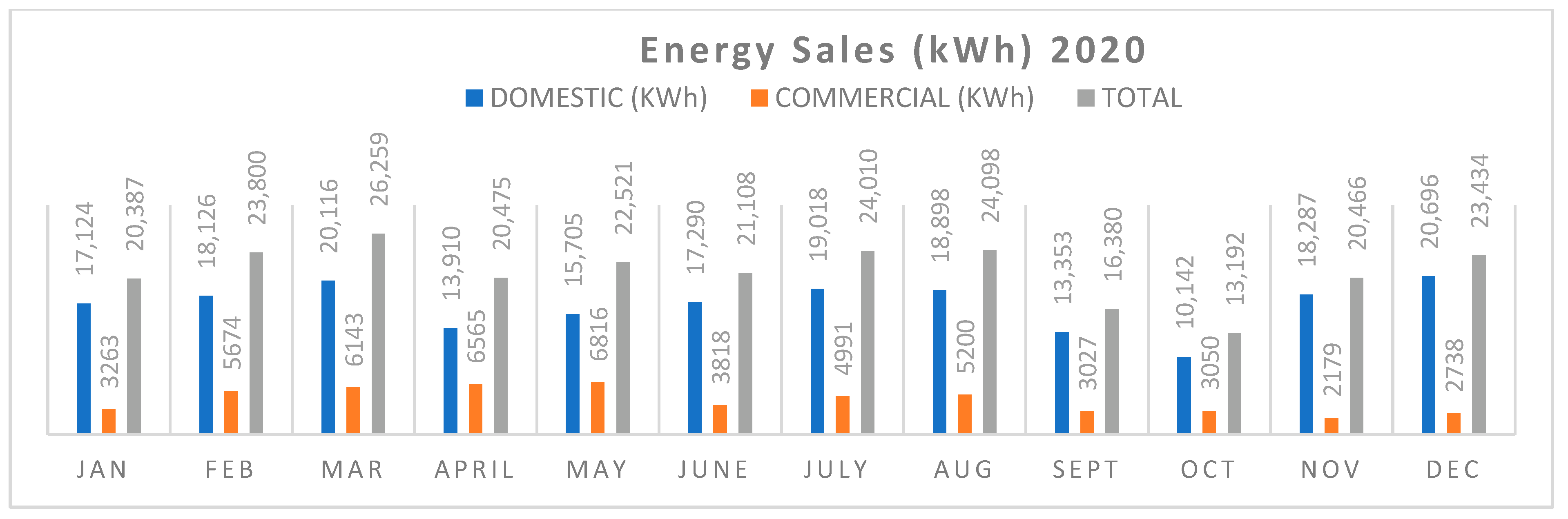 Processes 11 00175 g004