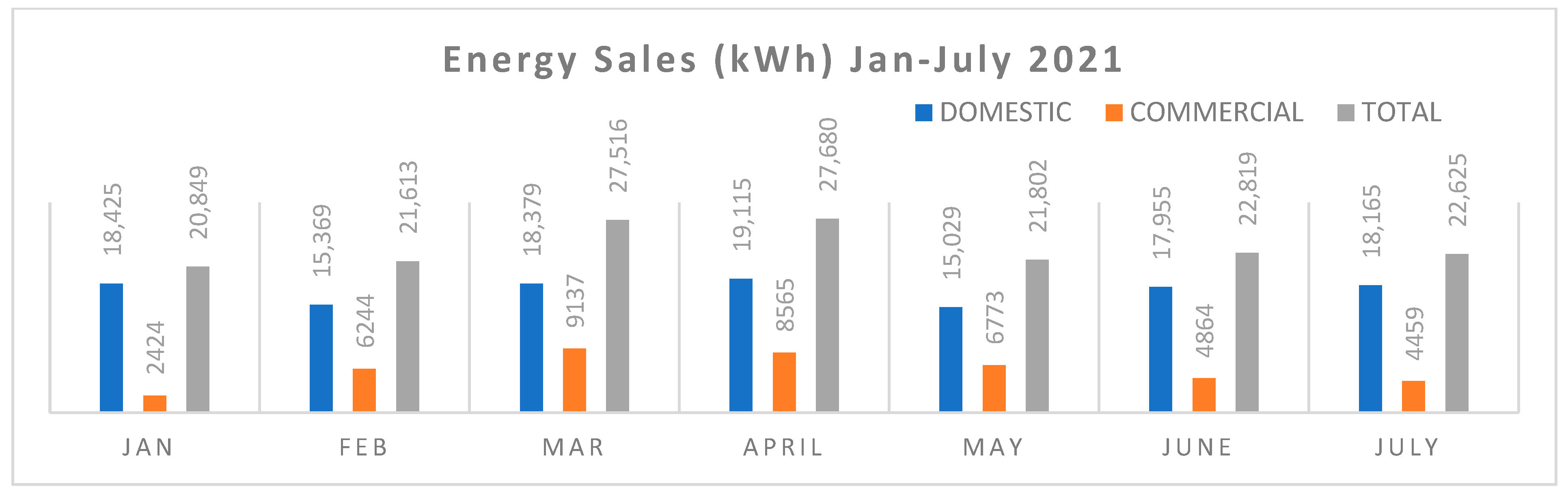 Processes 11 00175 g005