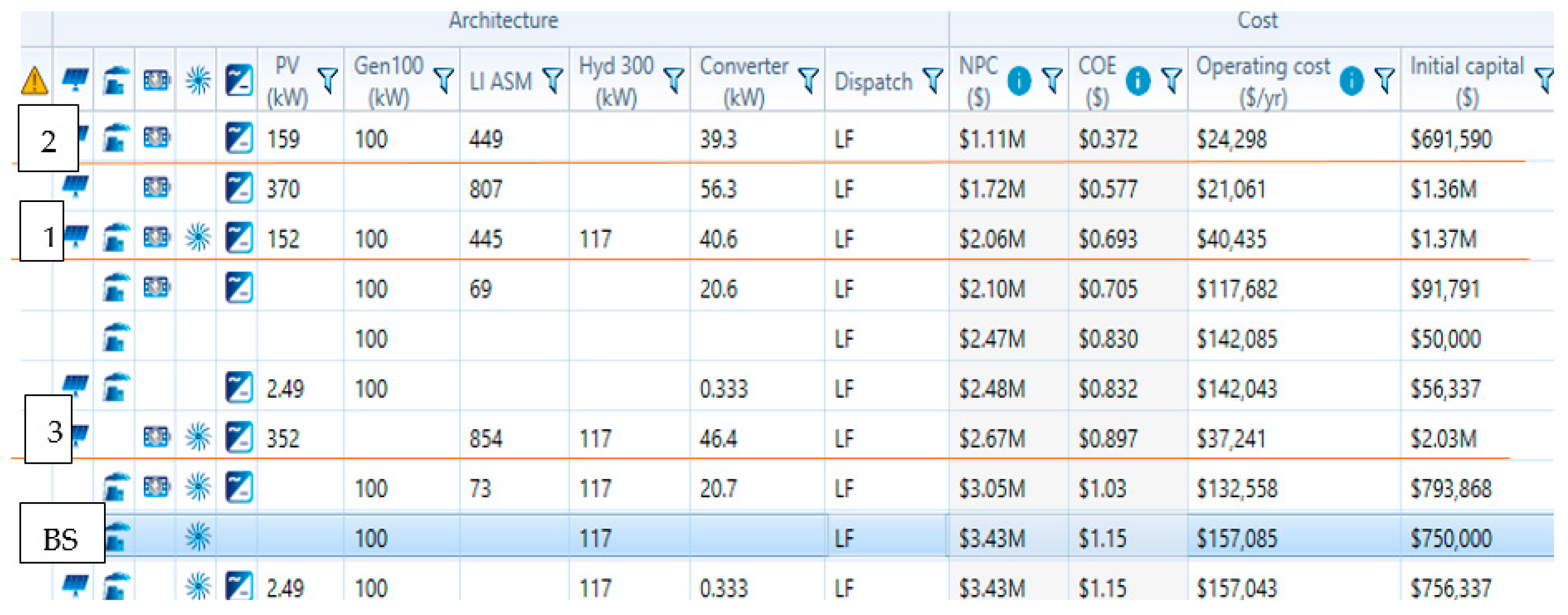 Processes 11 00175 g015
