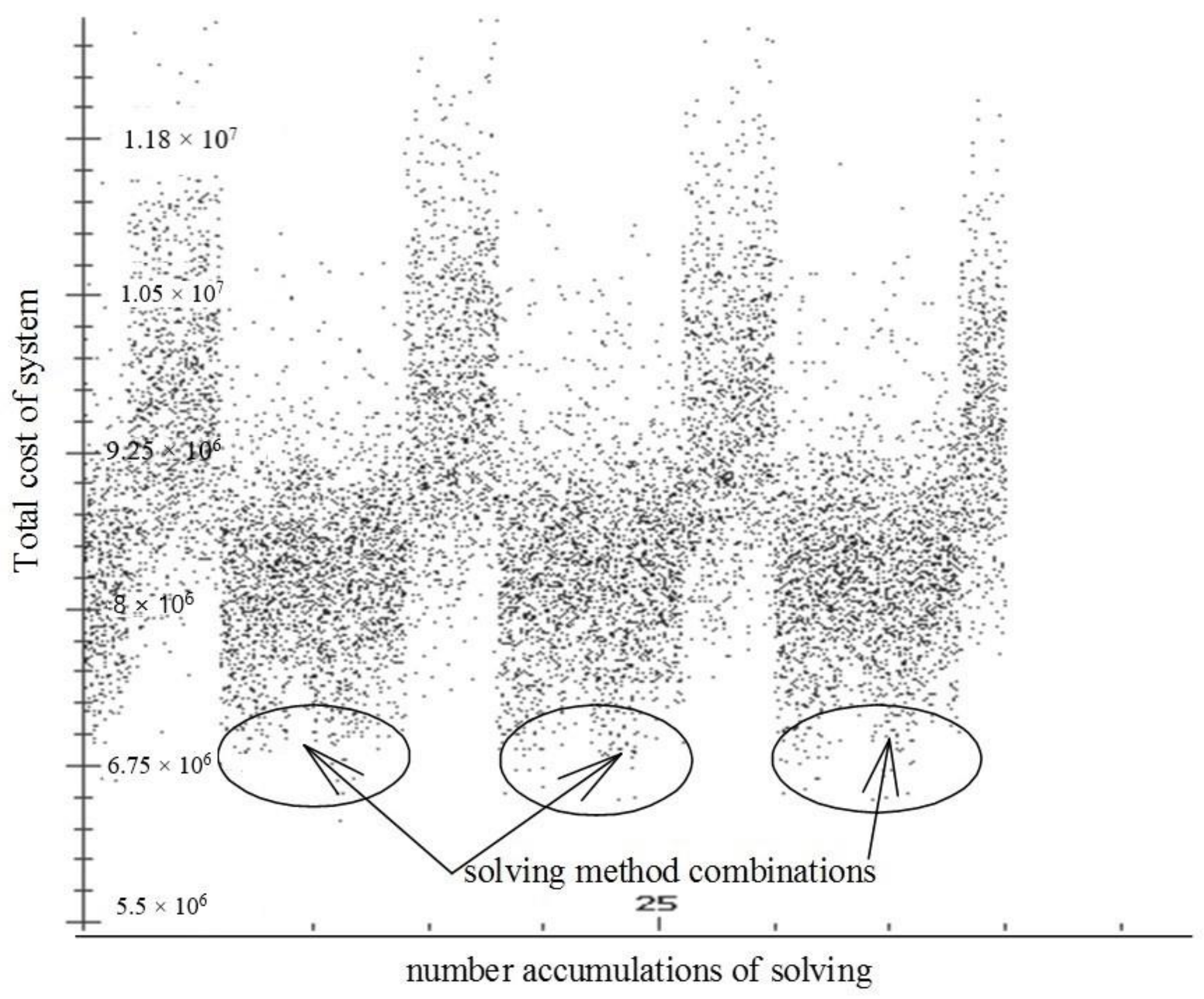 Processes 11 00183 g006