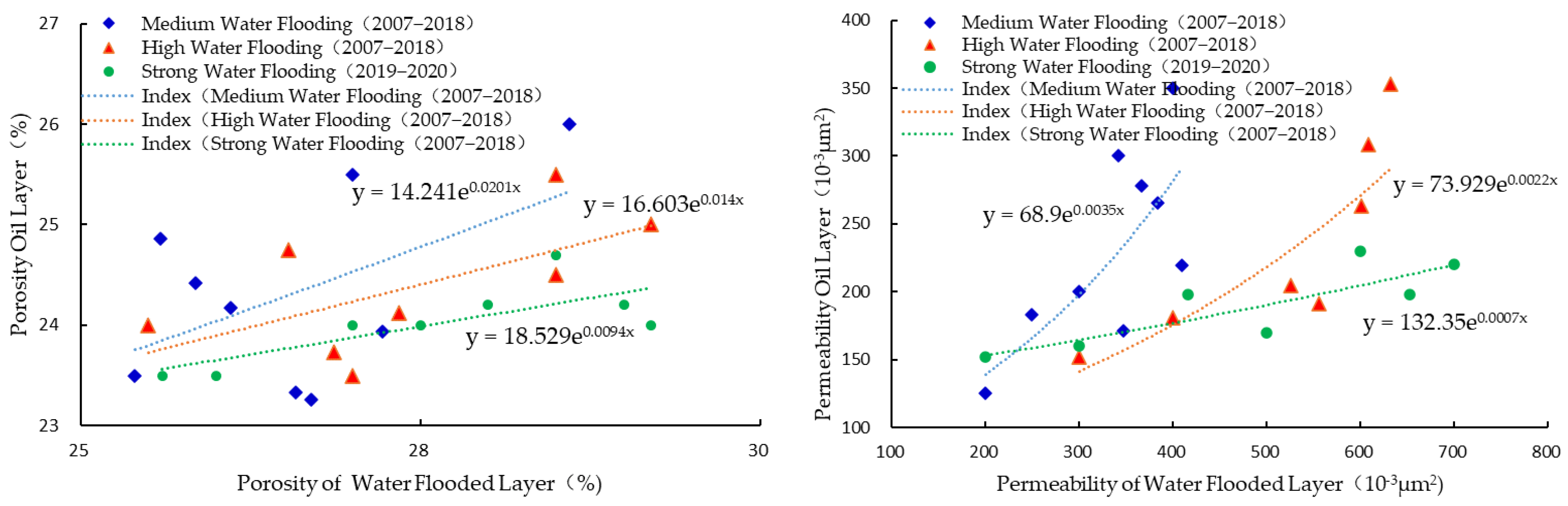 Processes 11 00189 g004